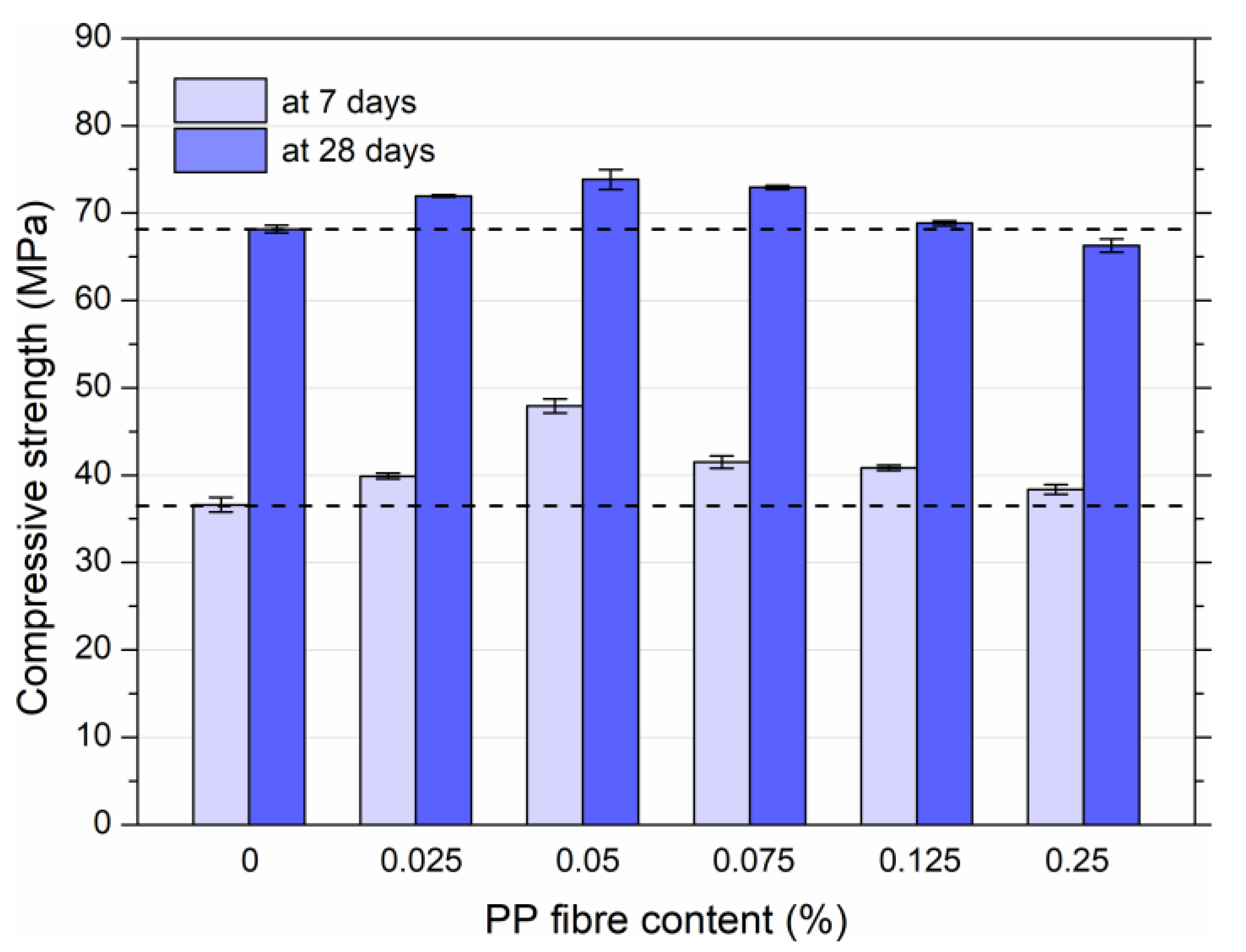 Applsci 13 01975 g006