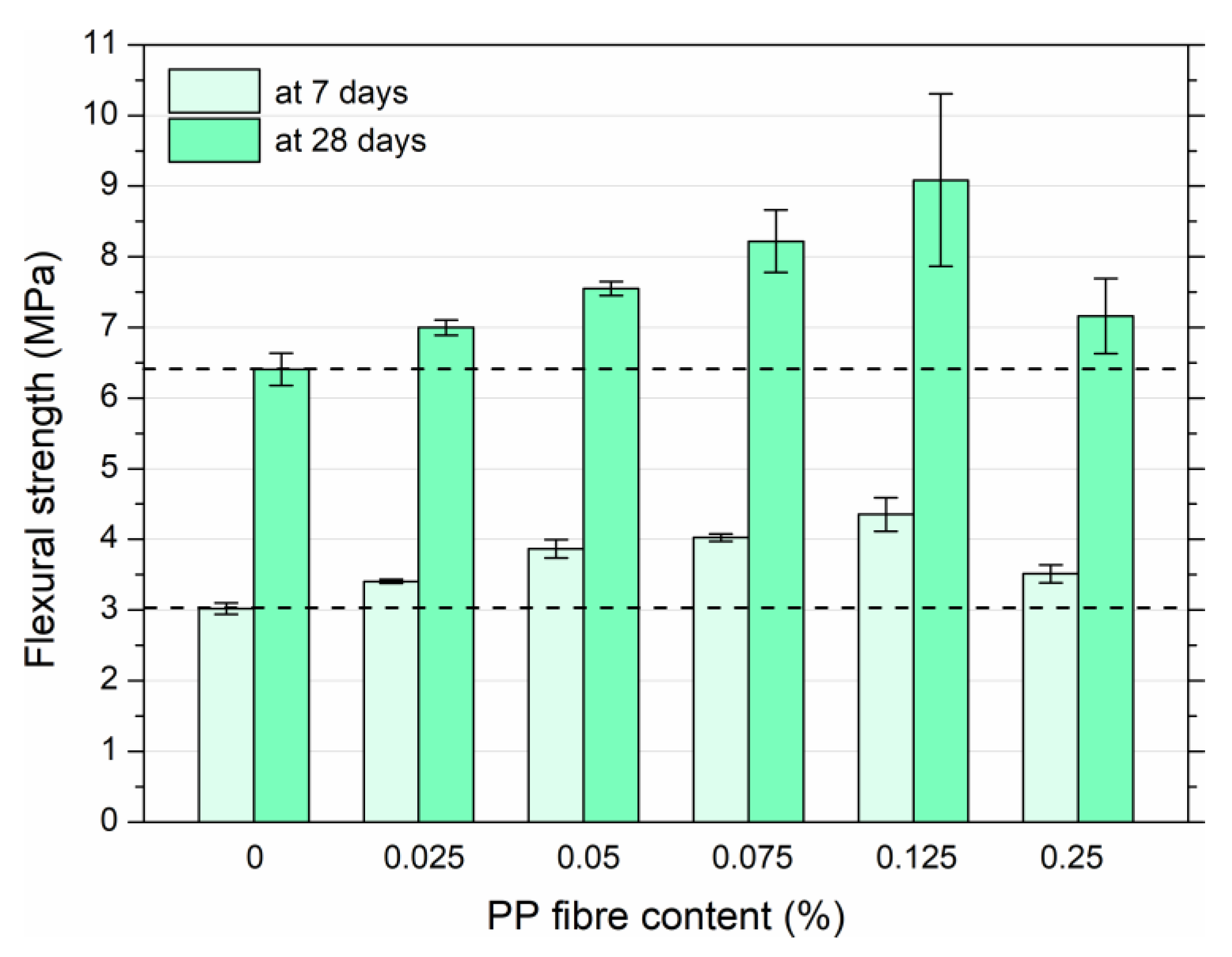 Applsci 13 01975 g012