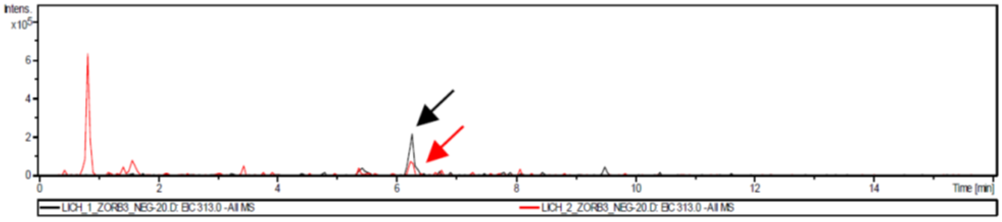 Applsci 13 01976 g003