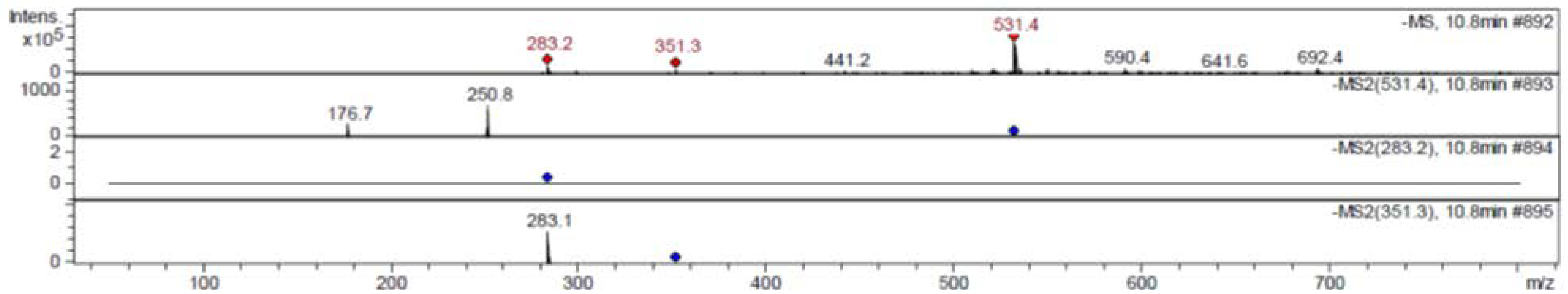 Applsci 13 01976 g007