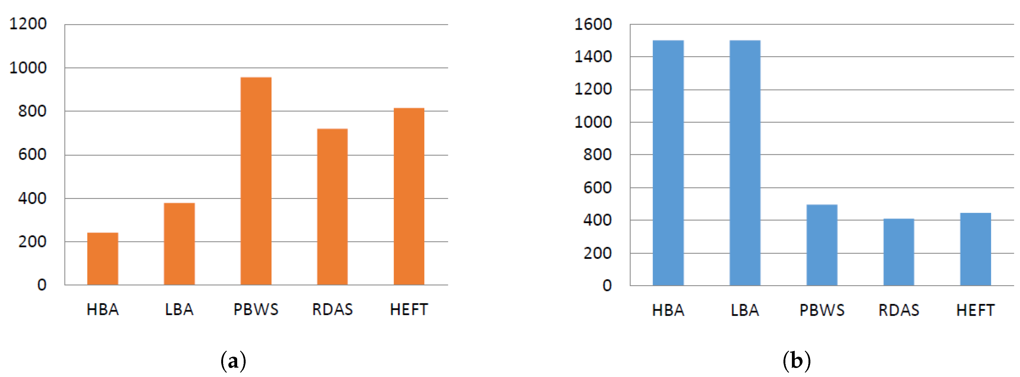 Applsci 13 01980 g006