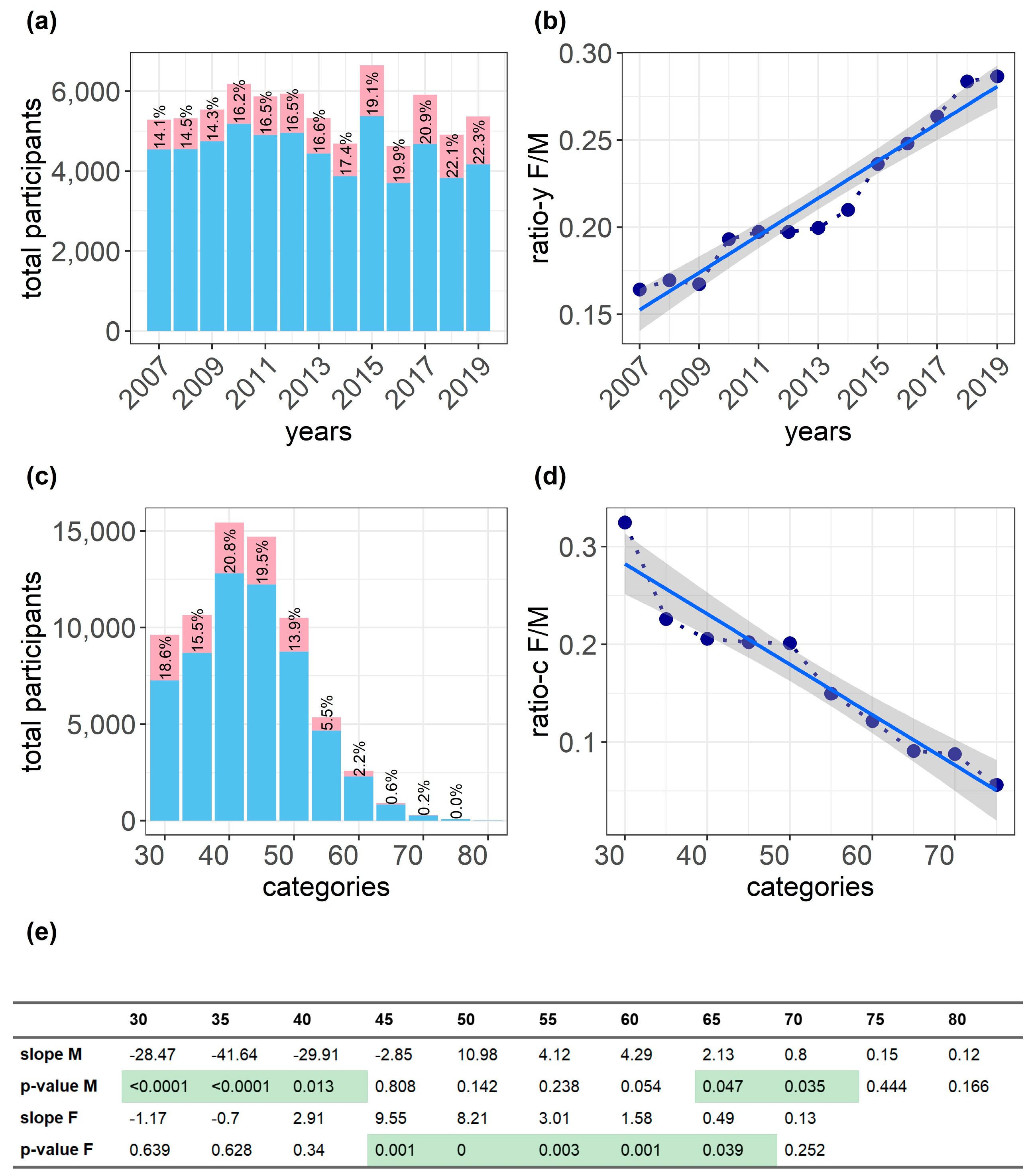 Applsci 13 01982 g001 550