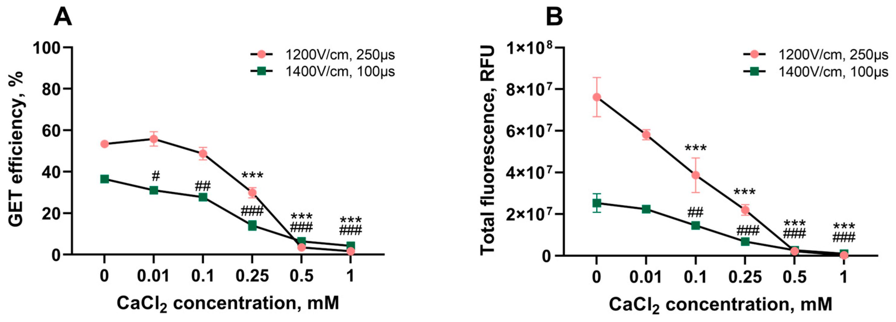 Applsci 13 01983 g002