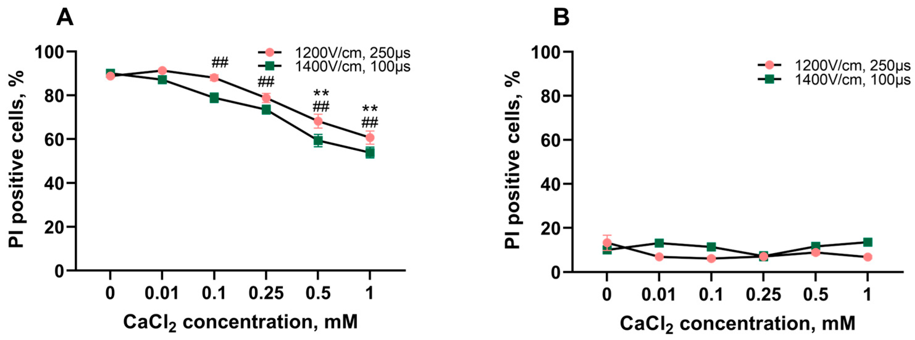 Applsci 13 01983 g005