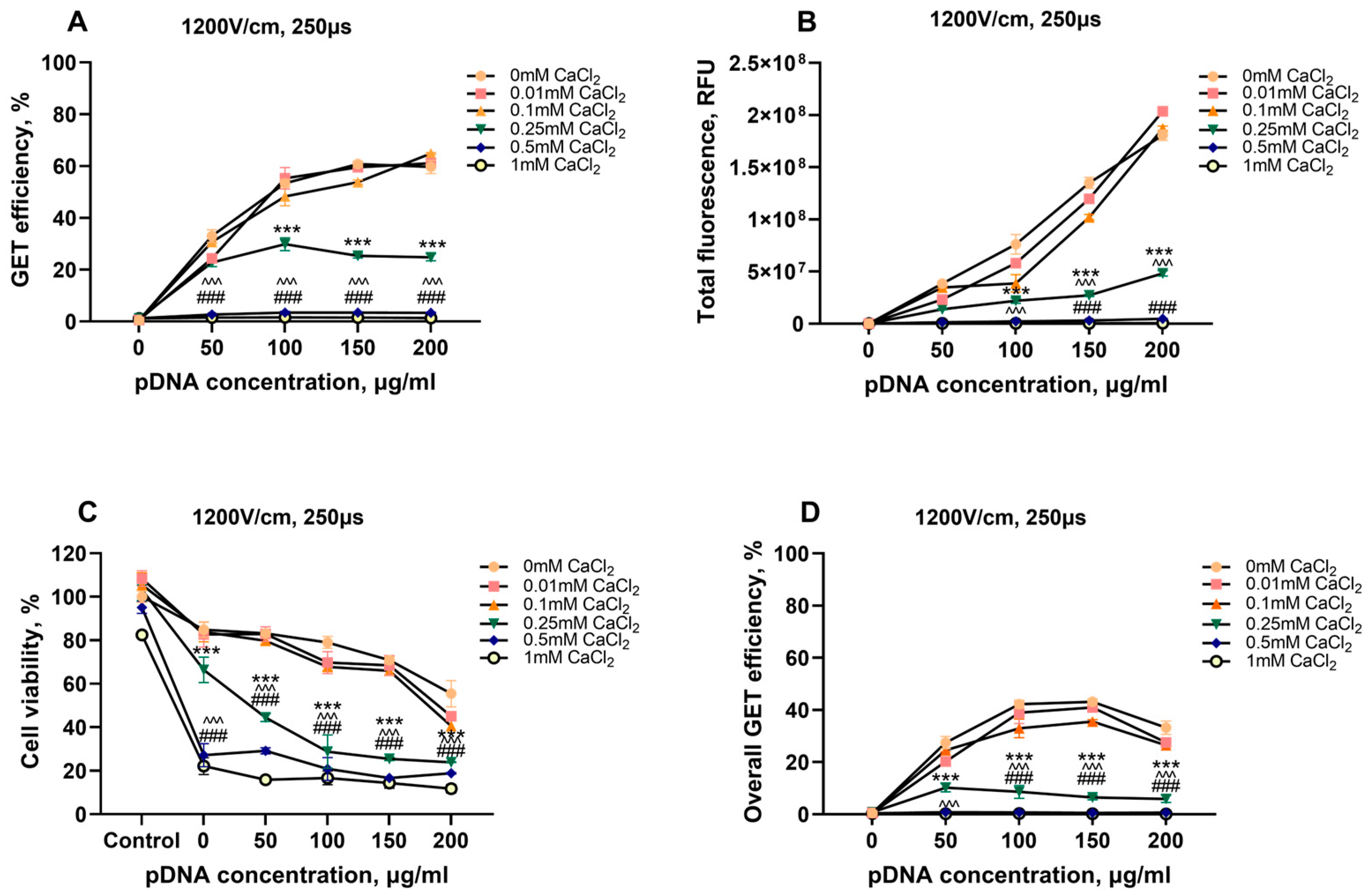 Applsci 13 01983 g006