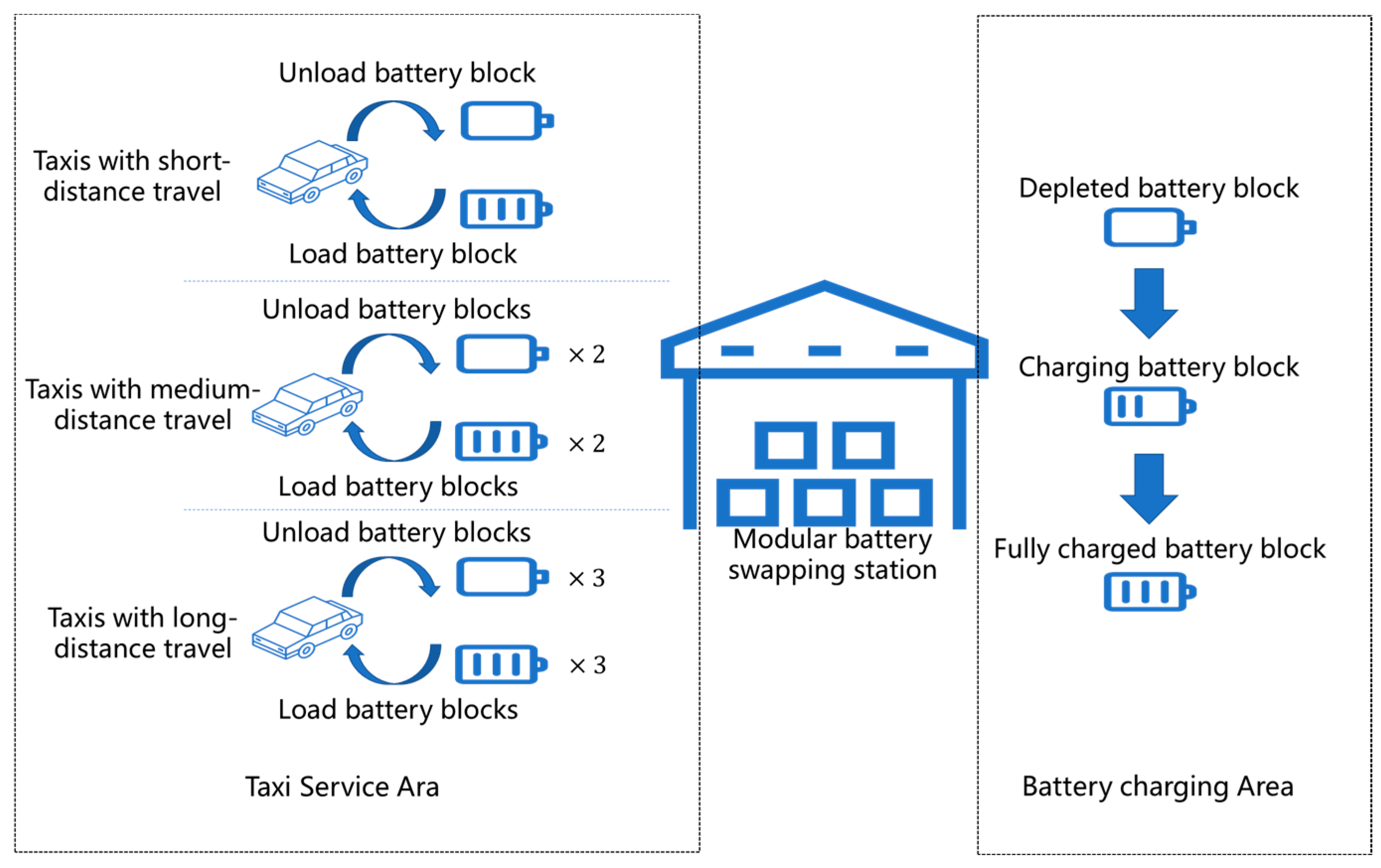 Applsci 13 01984 g001 550