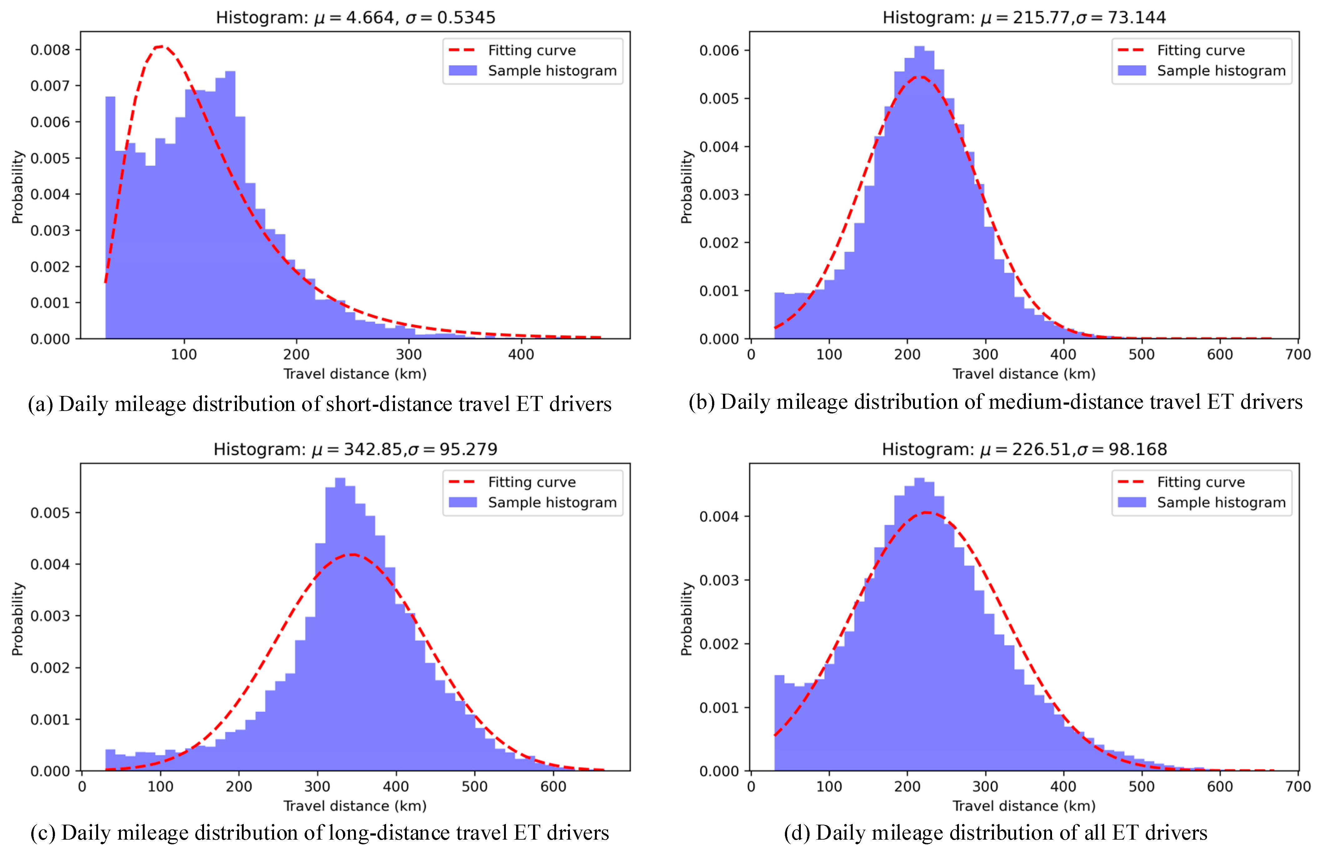 Applsci 13 01984 g002 550