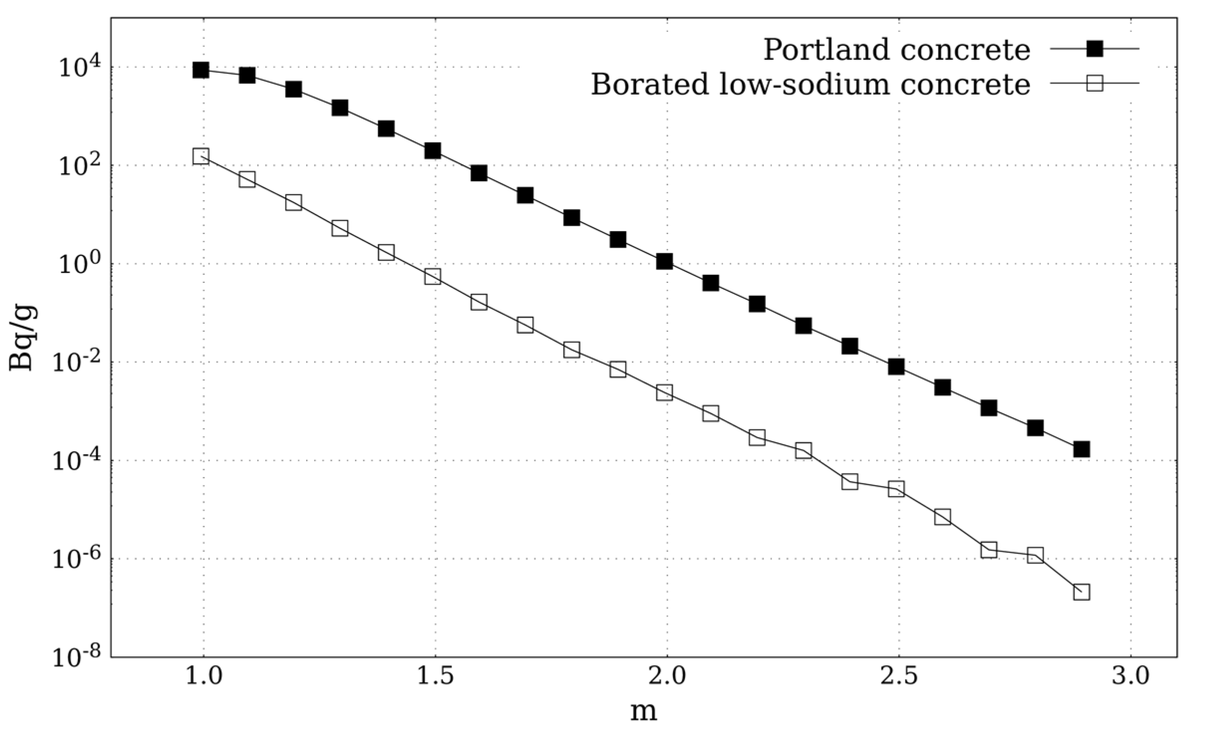 Applsci 13 01985 g008 Applsci 13 01985 g008
