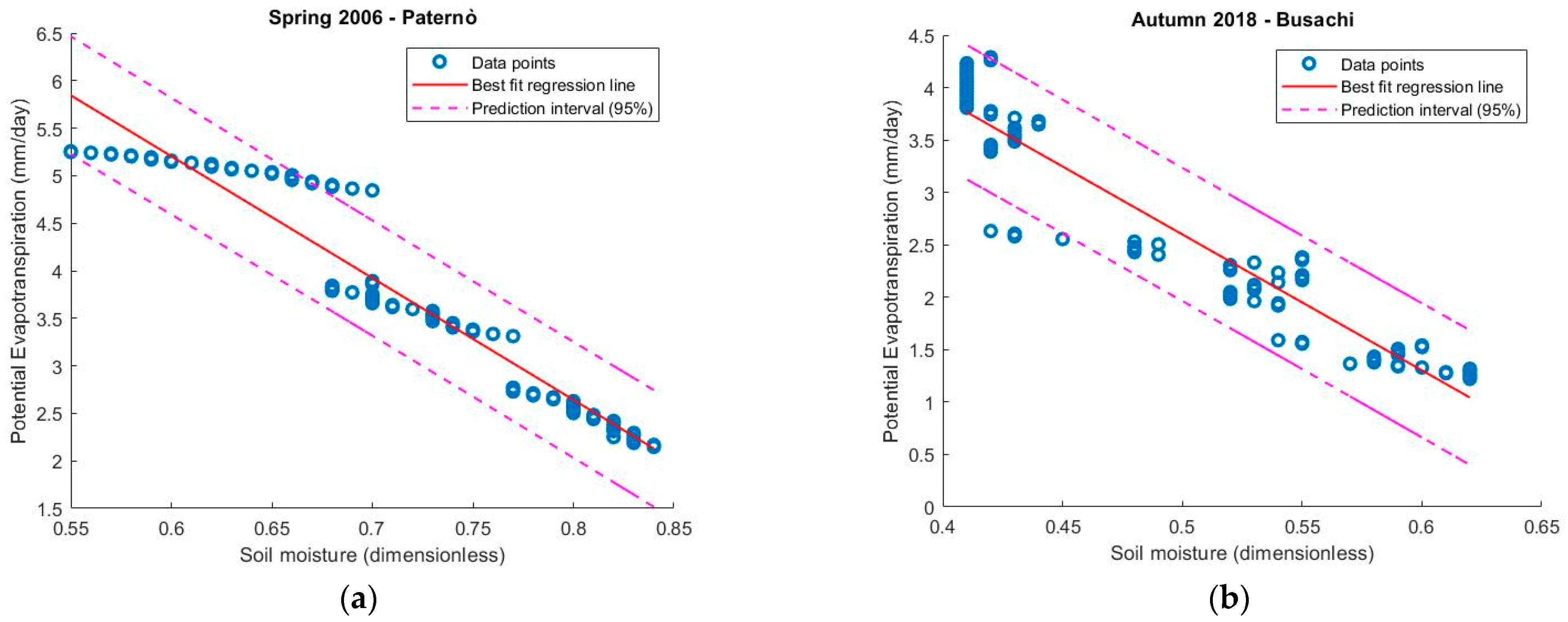 Applsci 13 01986 g002