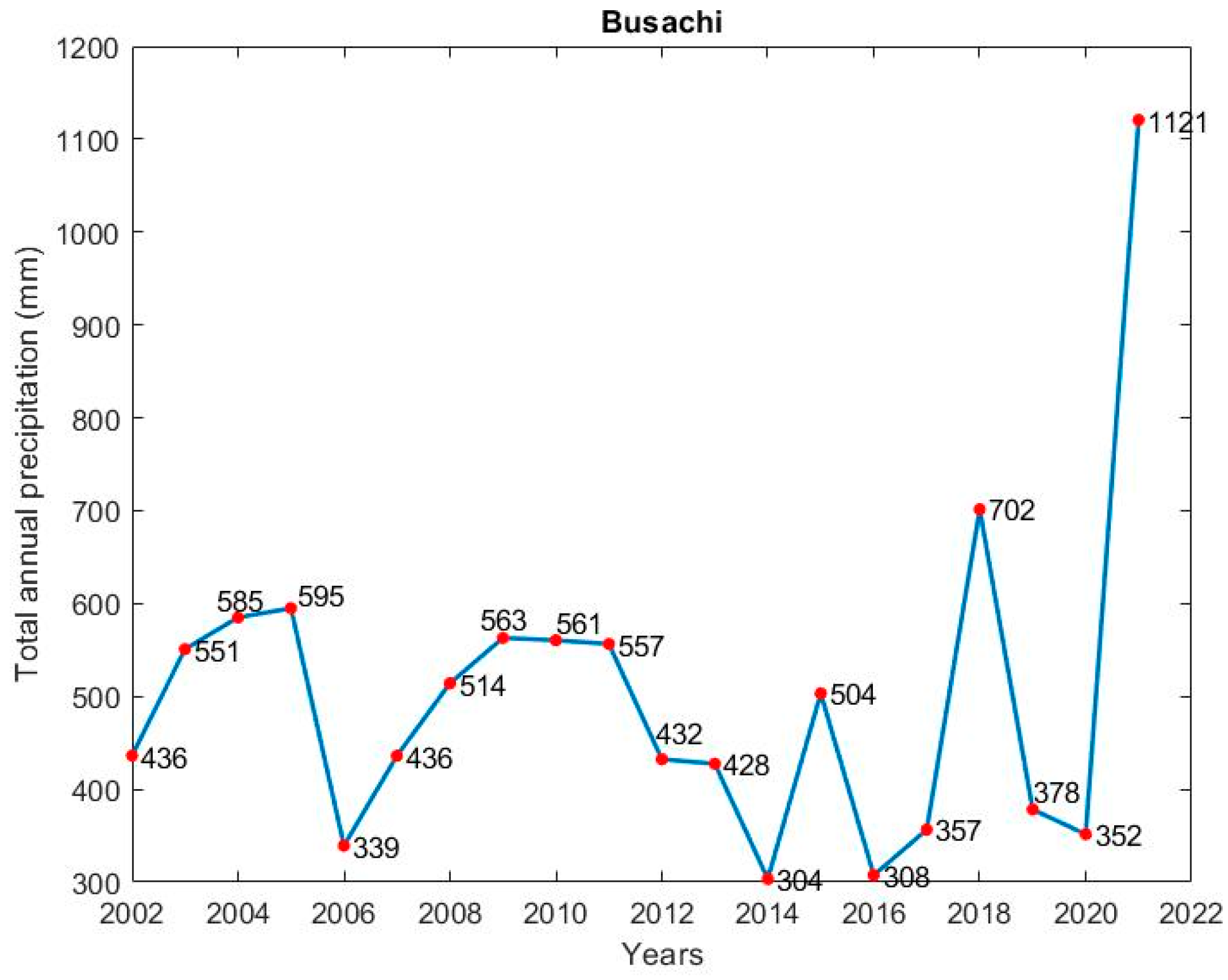 Applsci 13 01986 g006