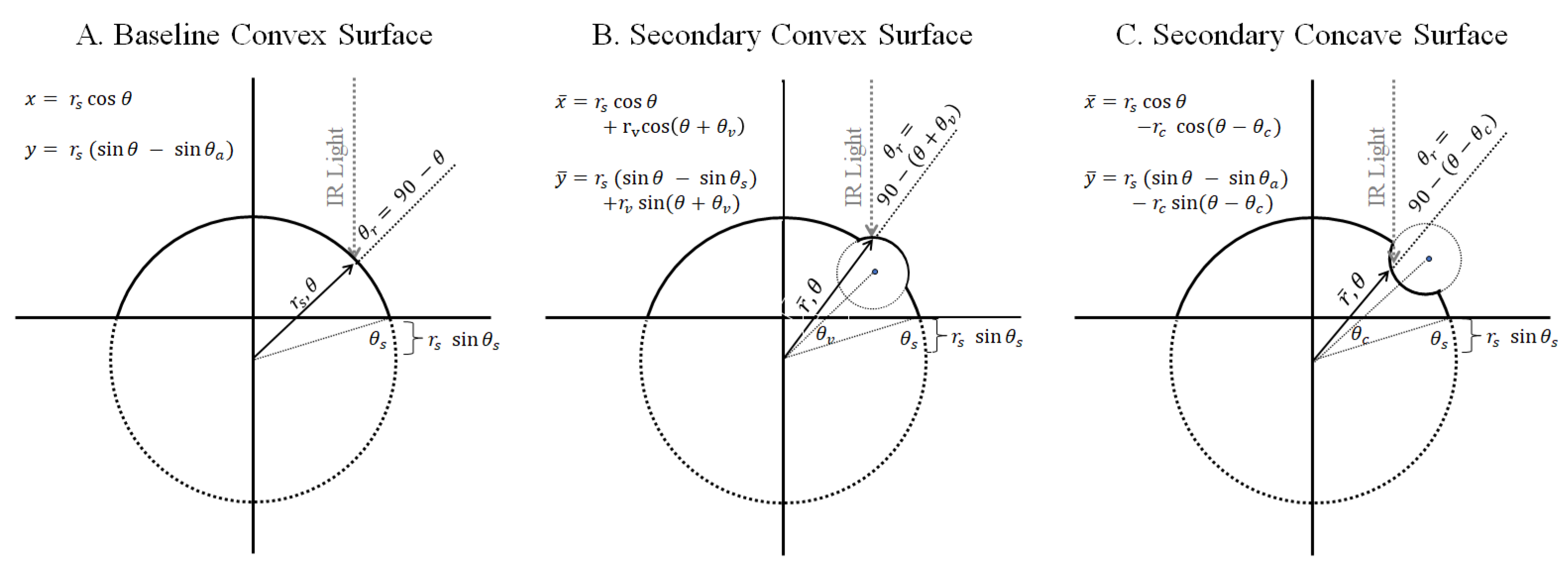Applsci 13 01987 g003 Applsci 13 01987 g003