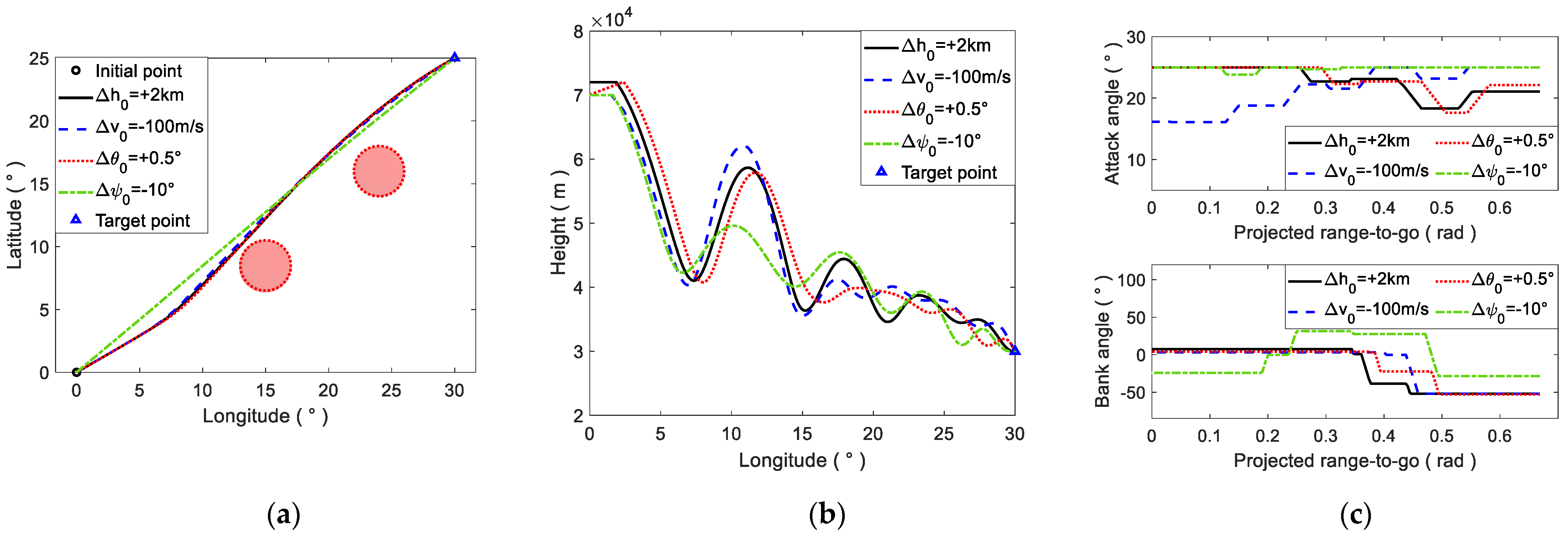 Applsci 13 01988 g010