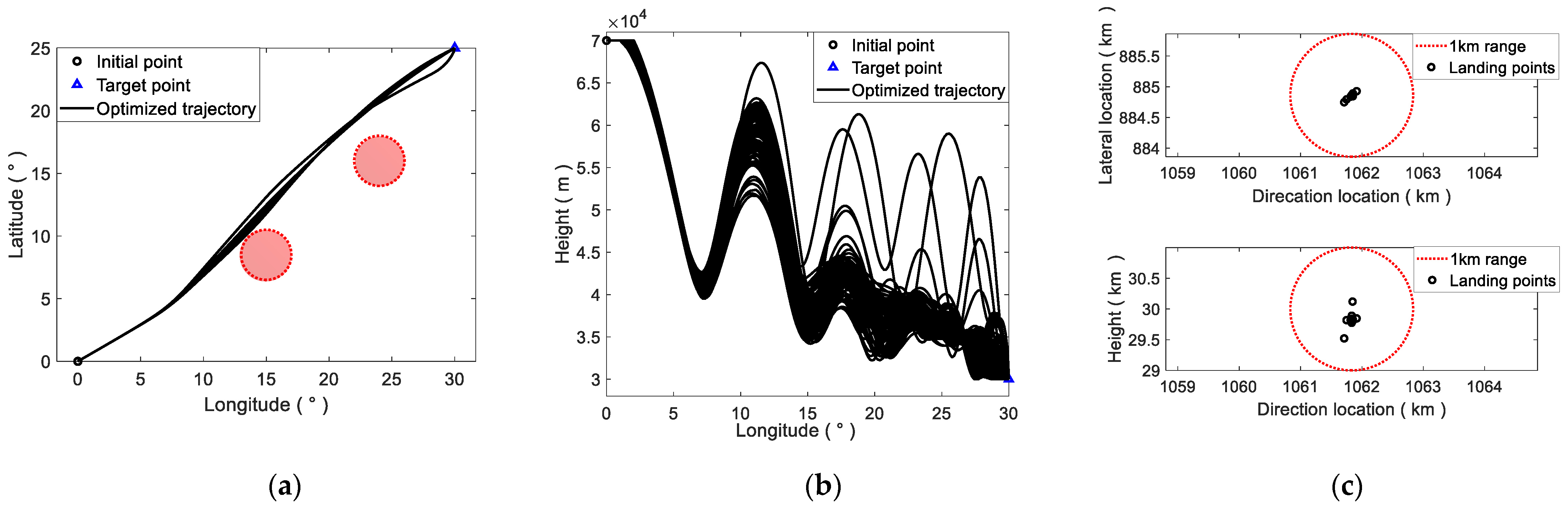Applsci 13 01988 g011