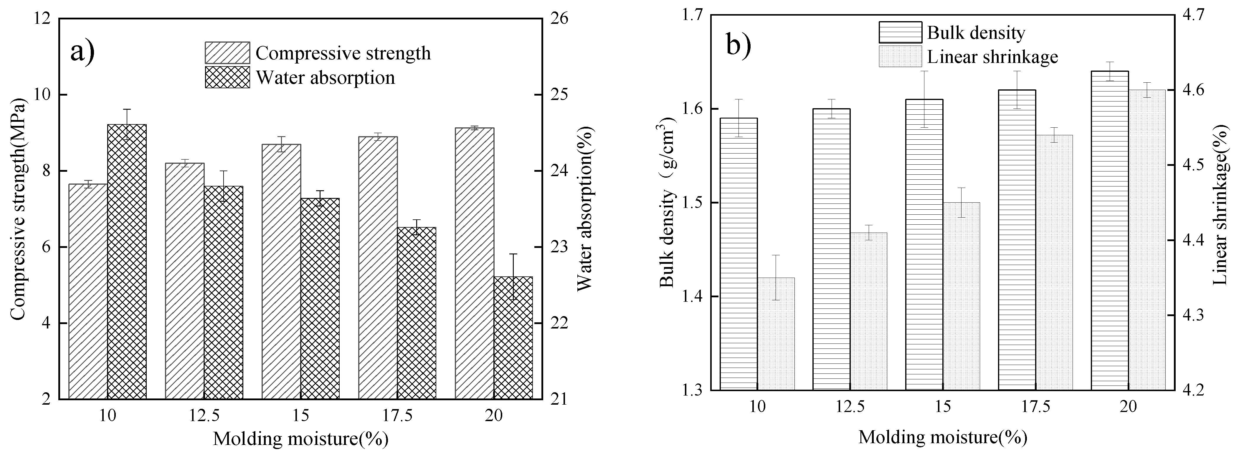 Applsci 13 01989 g007 550