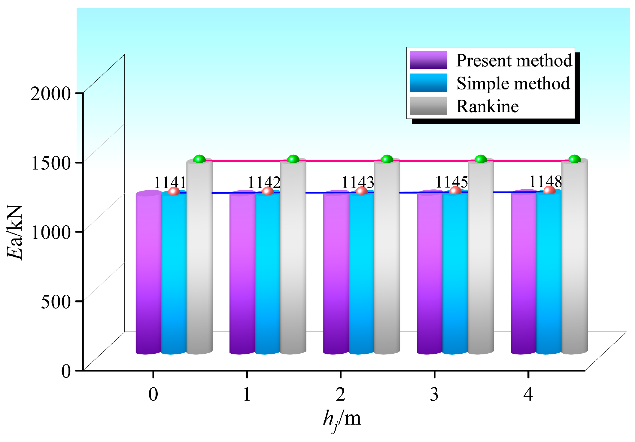 Applsci 13 01994 g018 550