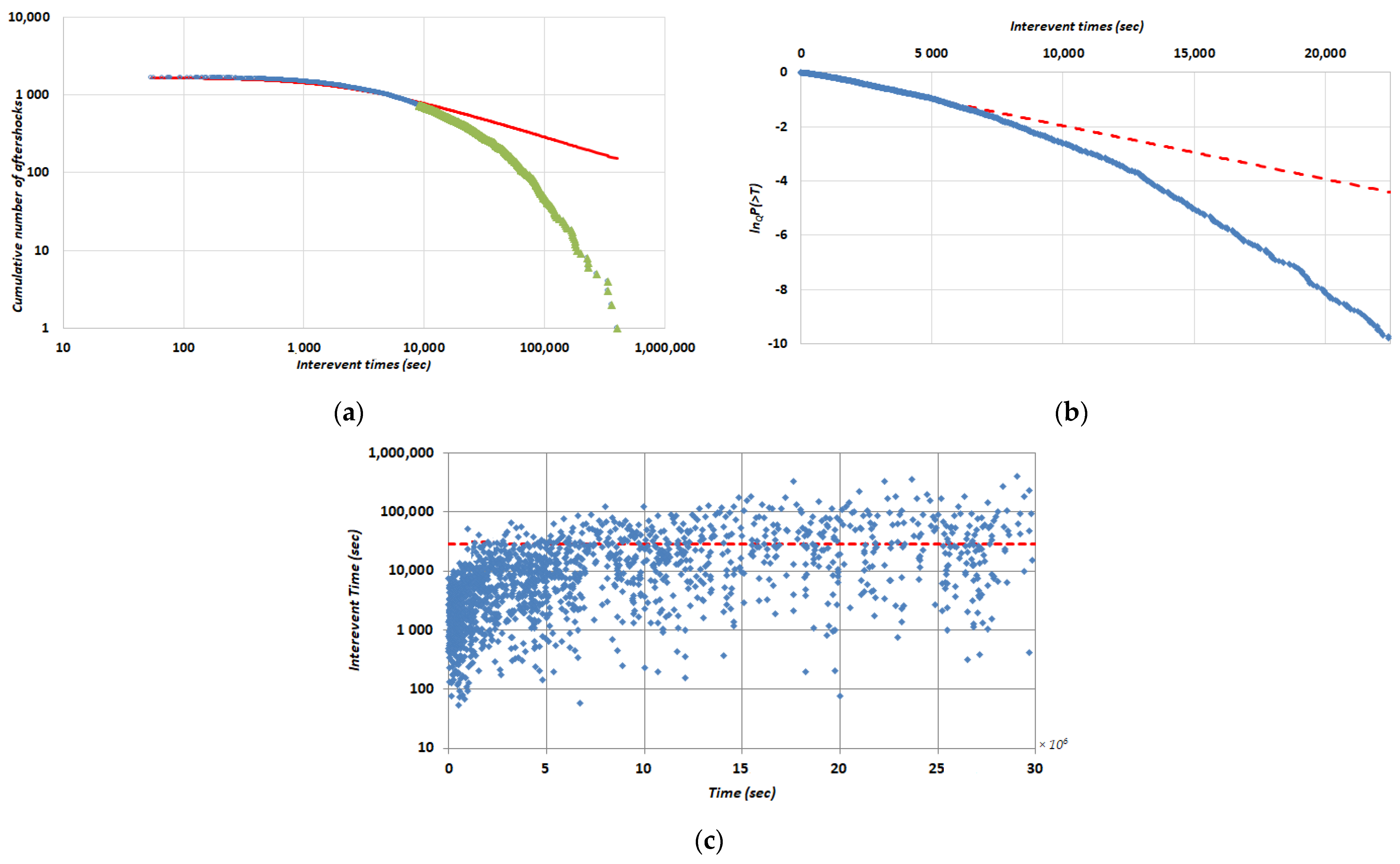 Applsci 13 01995 g007