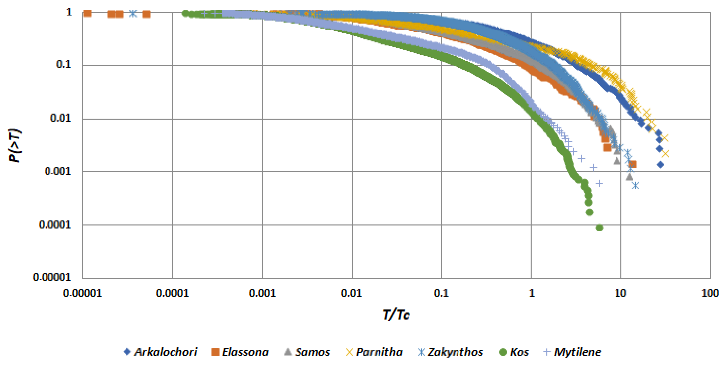 Applsci 13 01995 g010