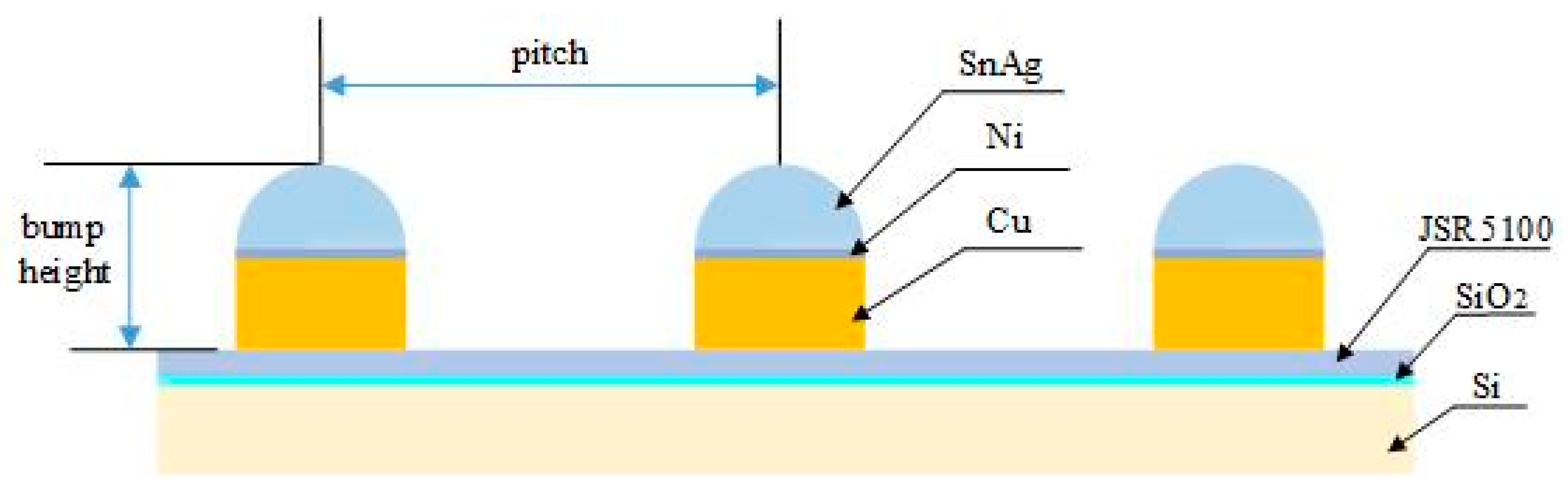 Applsci 13 01997 g002