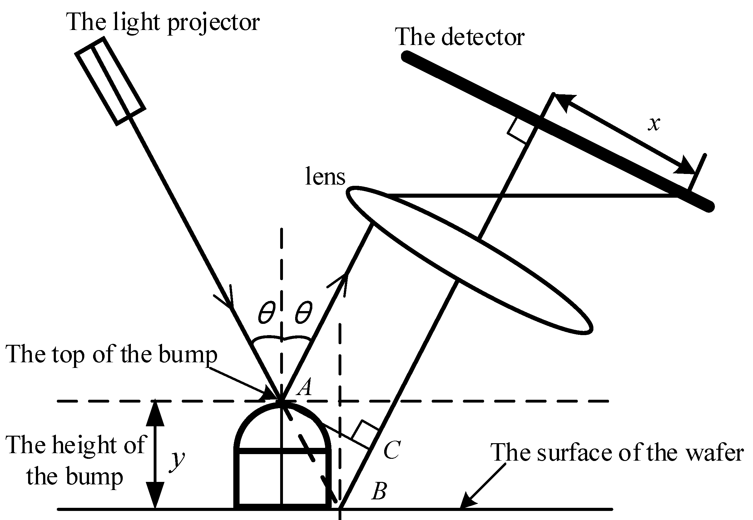 Applsci 13 01997 g003