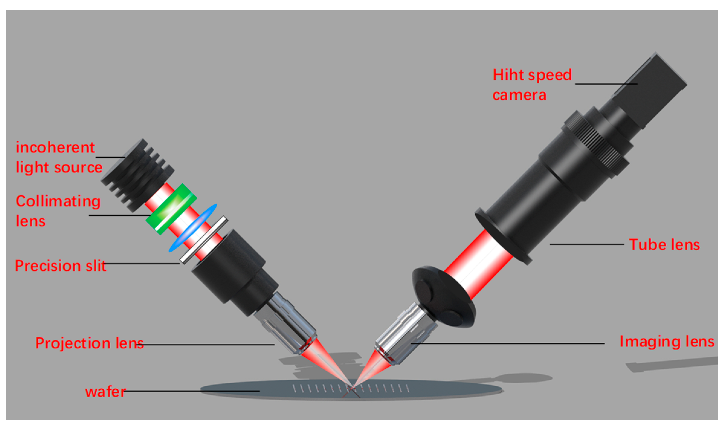 Applsci 13 01997 g005