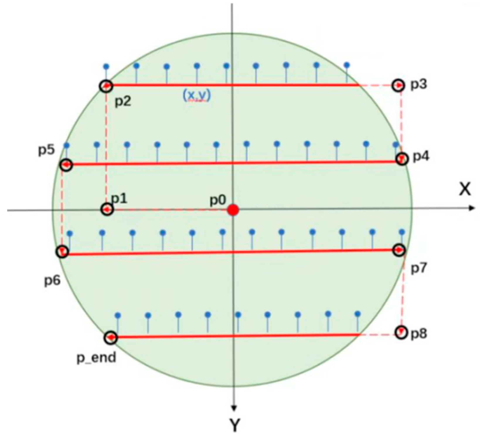 Applsci 13 01997 g006