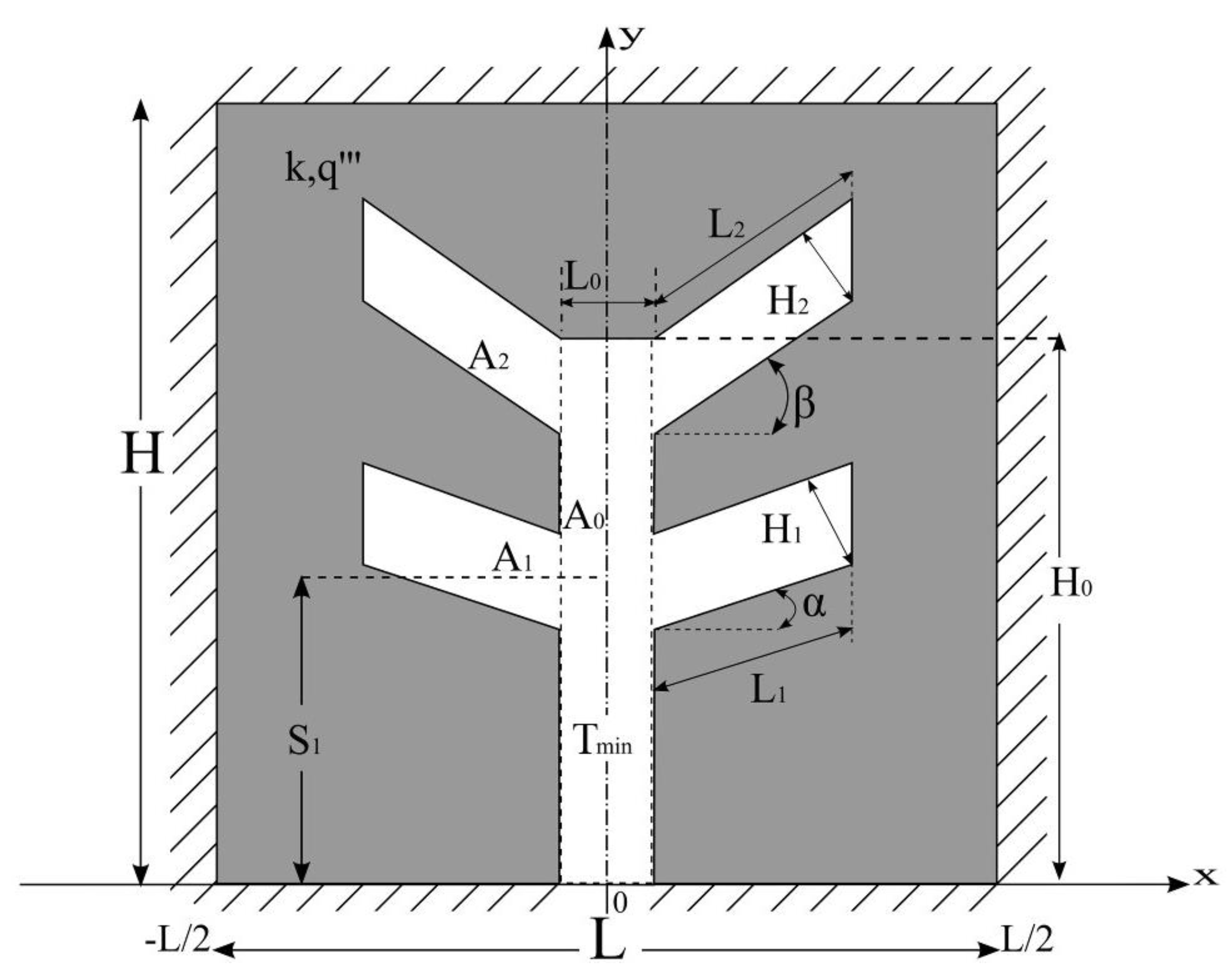 Applsci 13 01998 g001