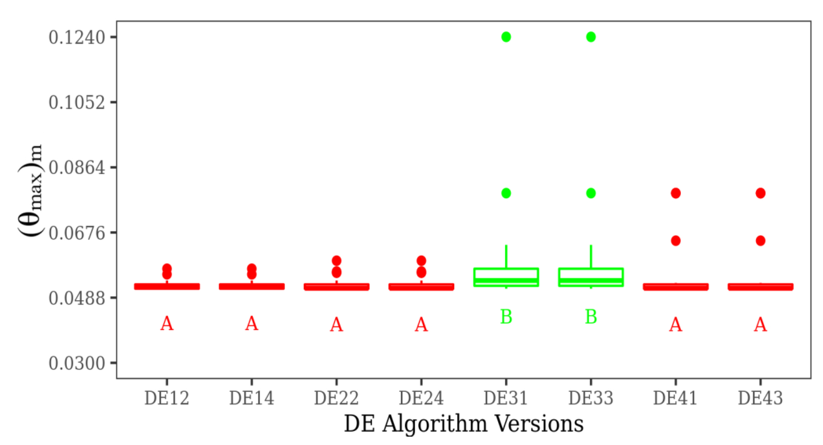 Applsci 13 01998 g004