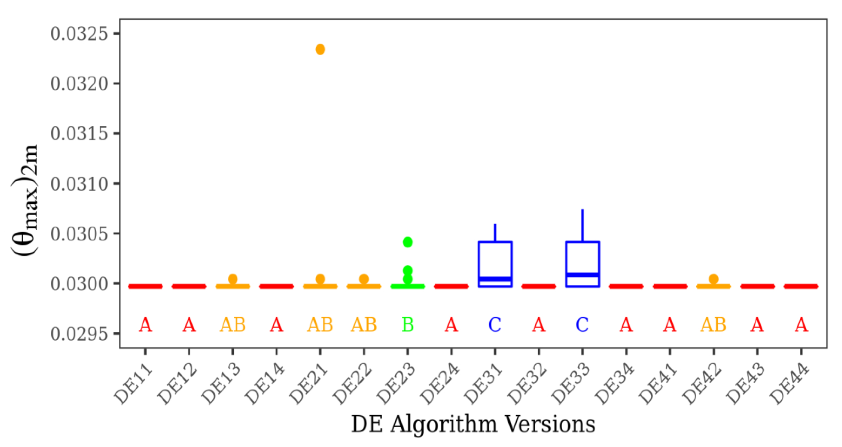 Applsci 13 01998 g007