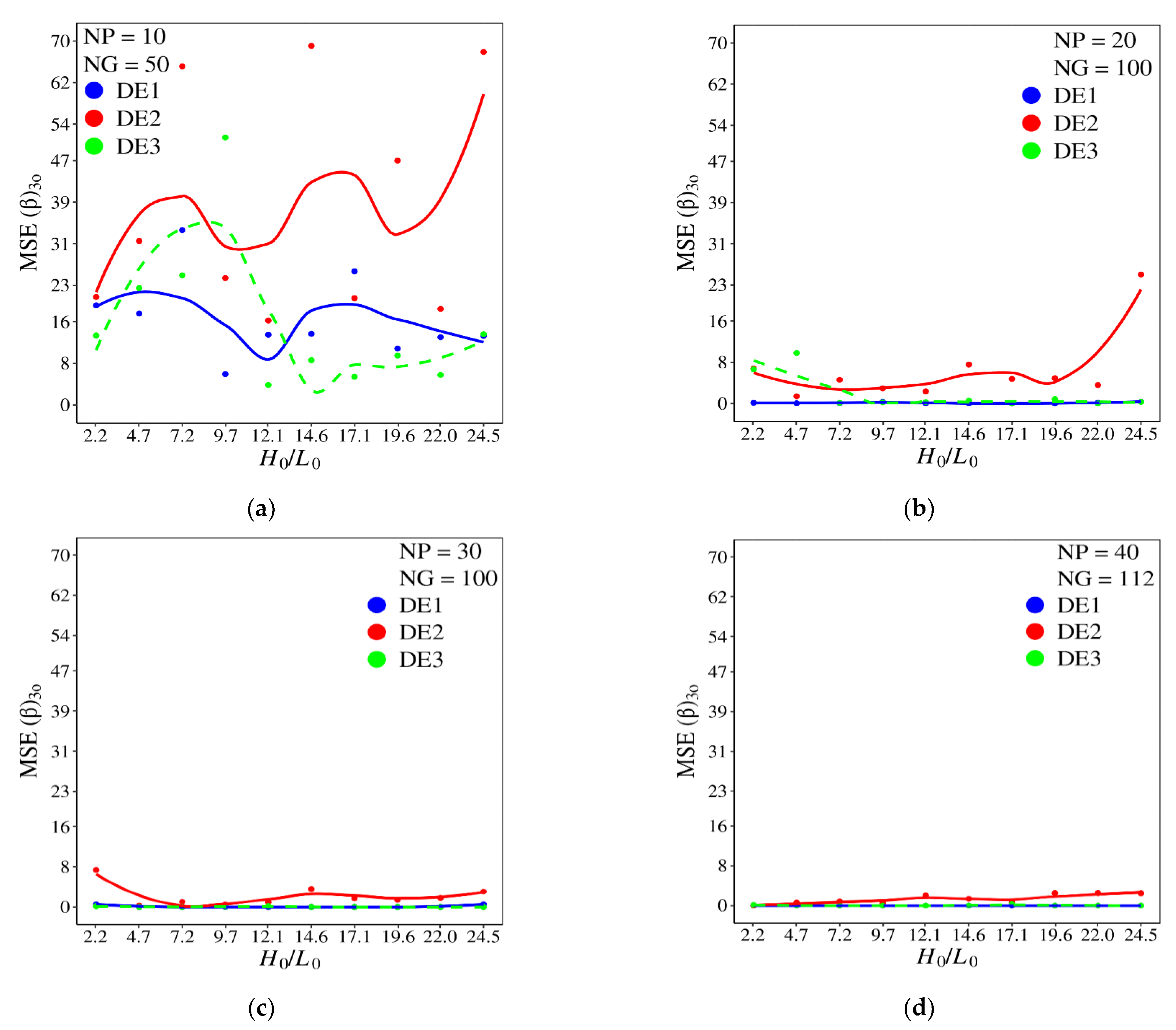 Applsci 13 01998 g013