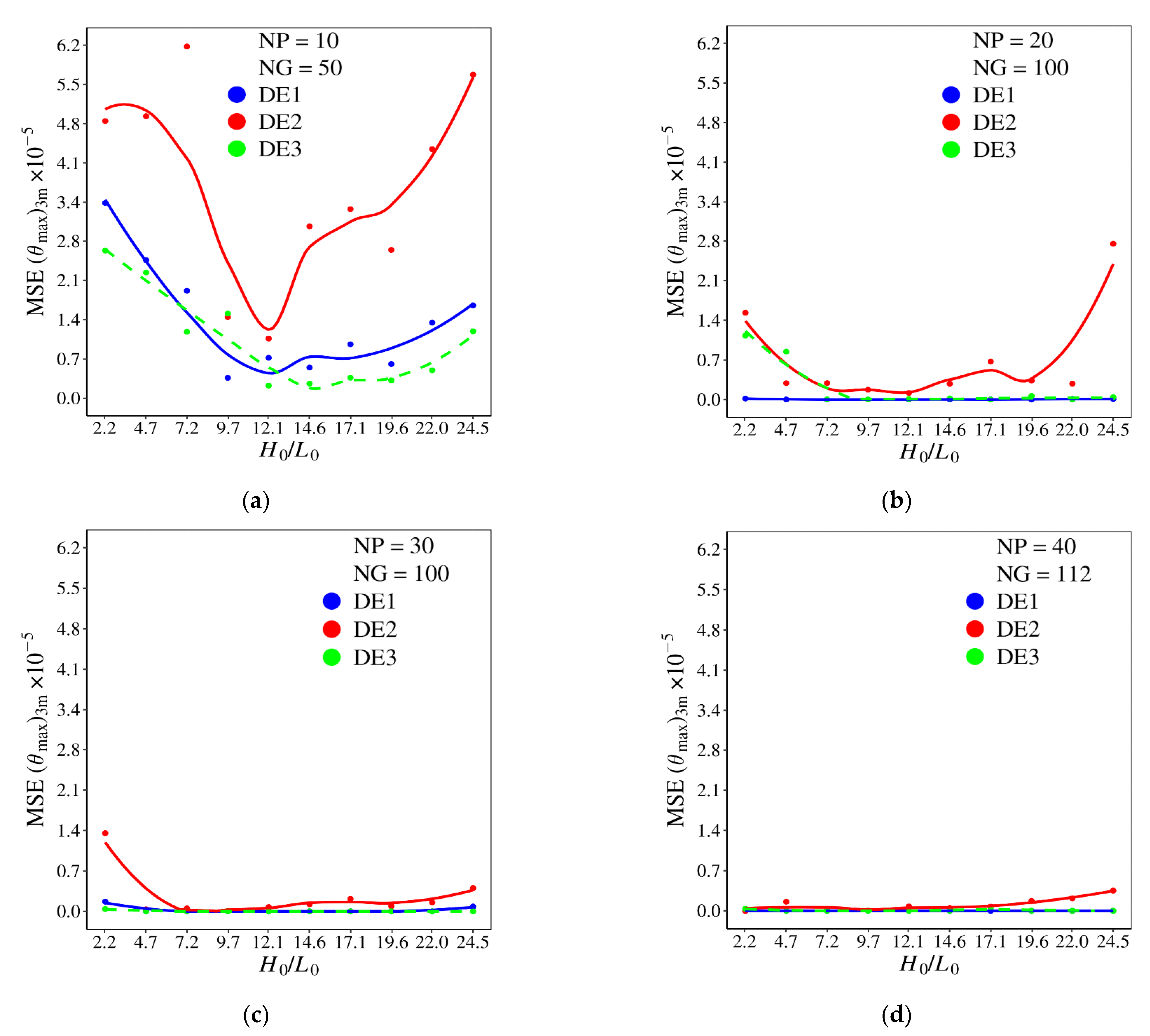Applsci 13 01998 g015