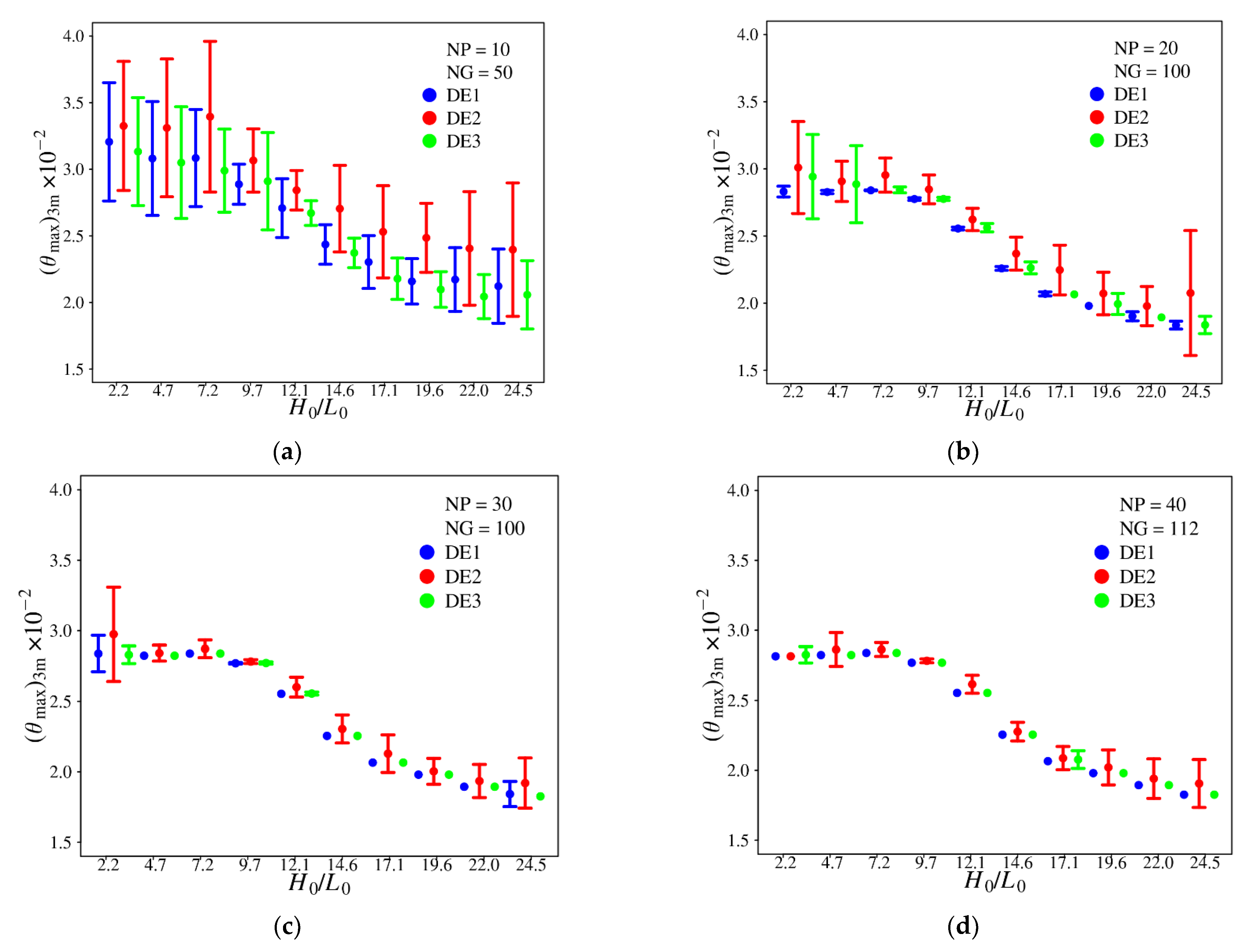 Applsci 13 01998 g016