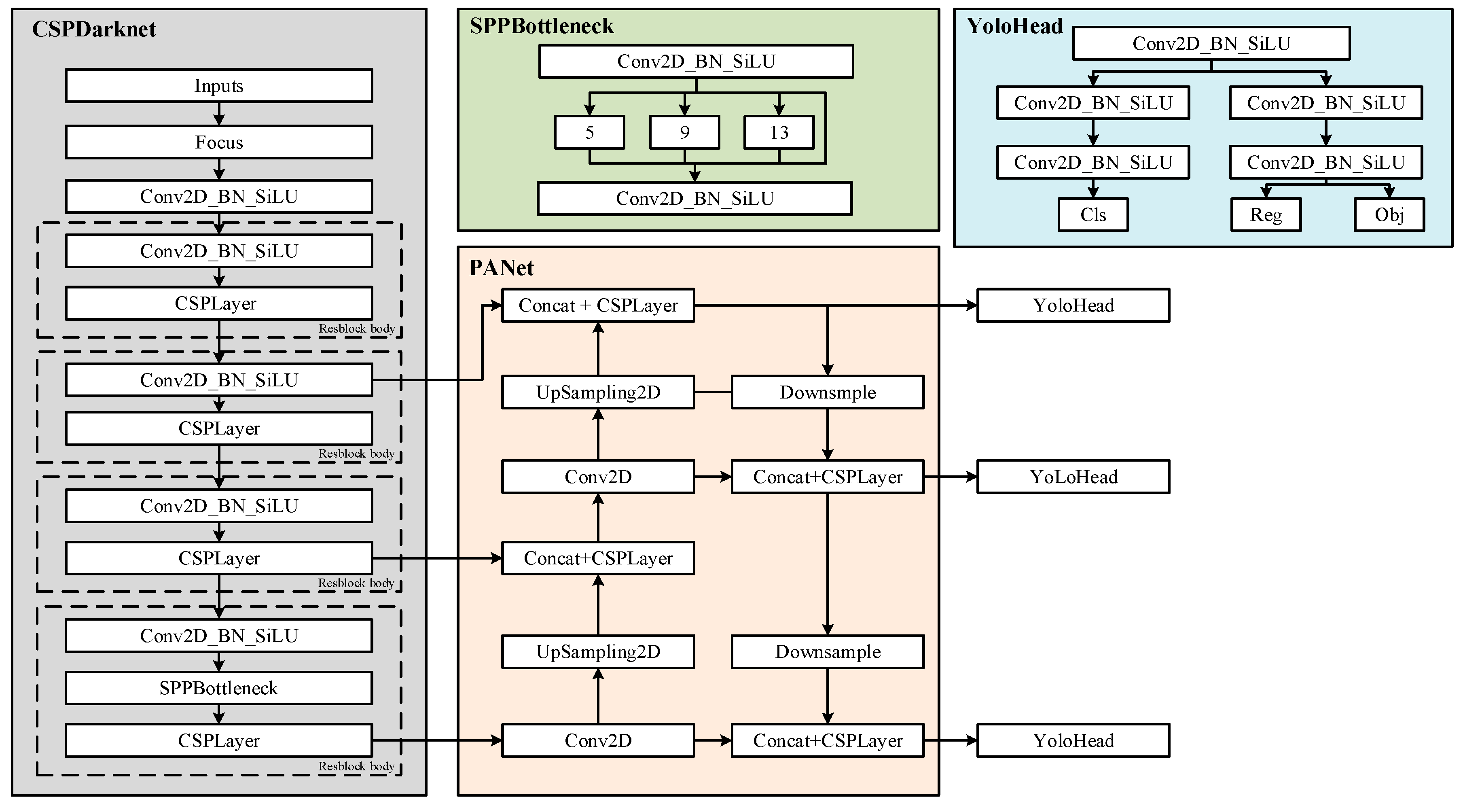 Applsci 13 01999 g001
