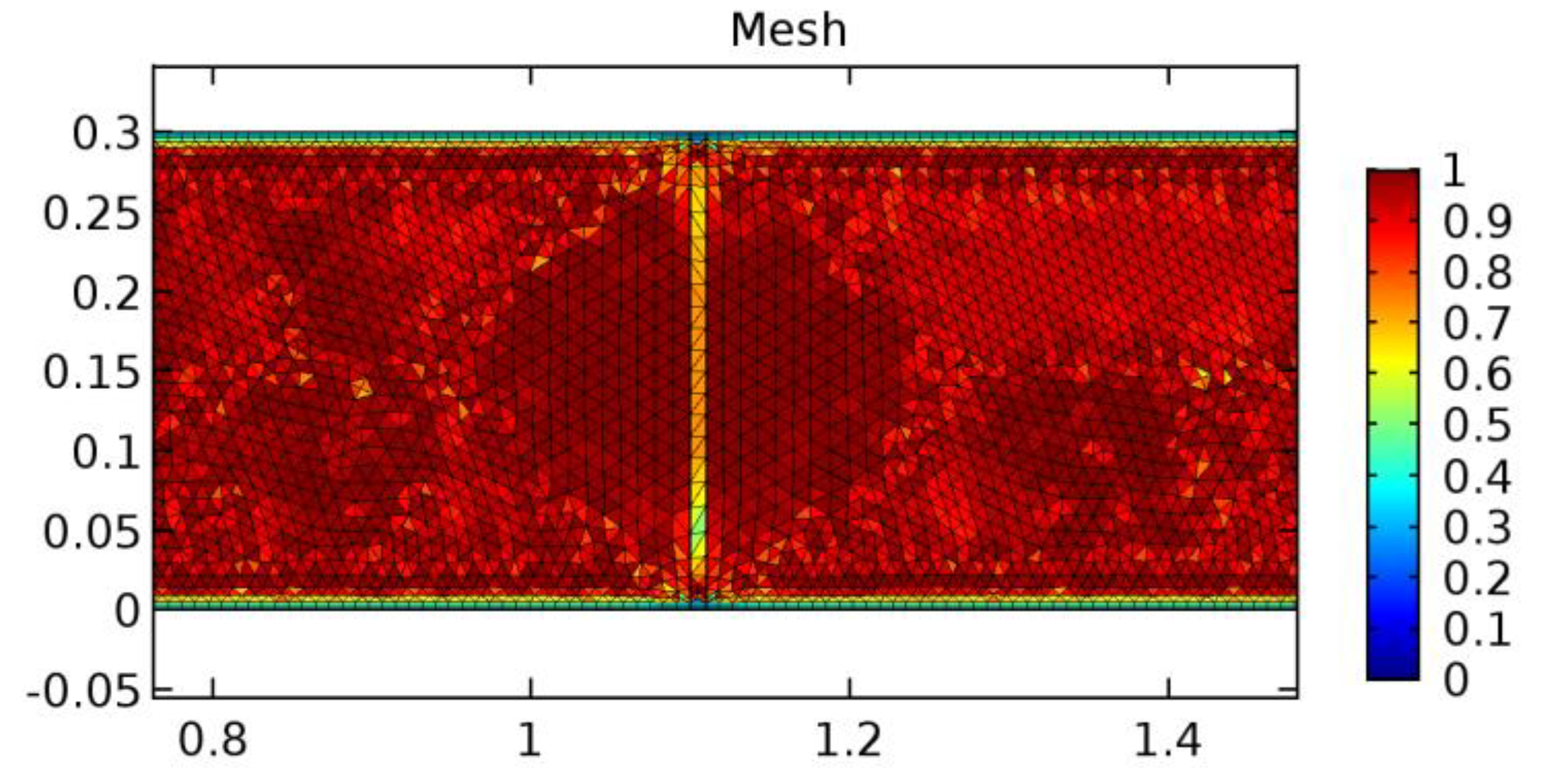 Applsci 13 02000 g004 Applsci 13 02000 g004
