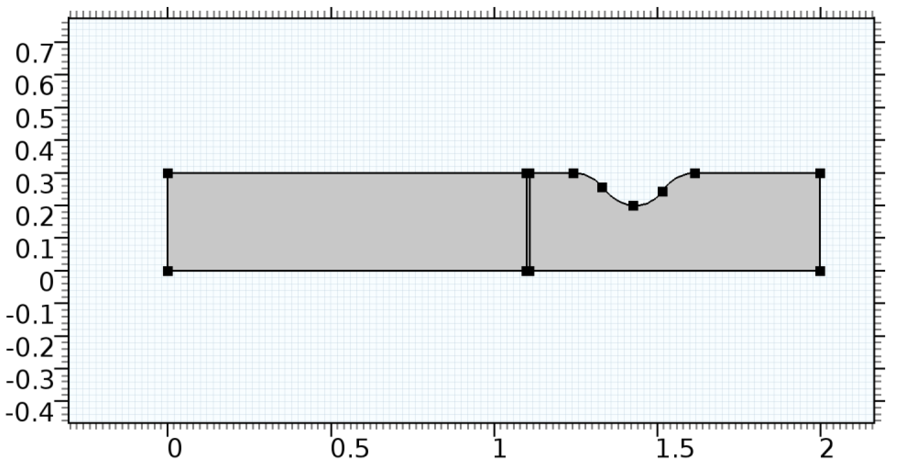 Applsci 13 02000 g006 Applsci 13 02000 g006