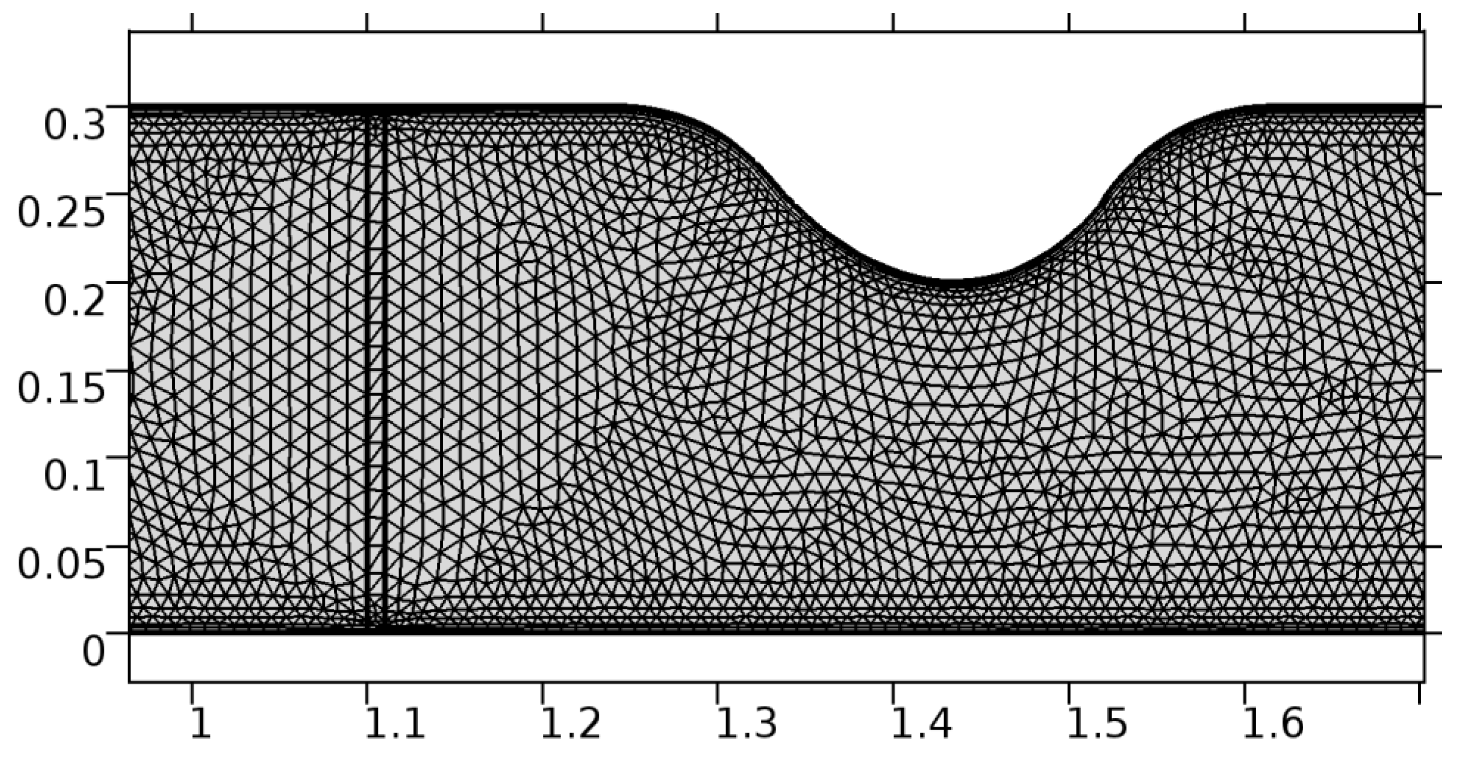 Applsci 13 02000 g007 Applsci 13 02000 g007