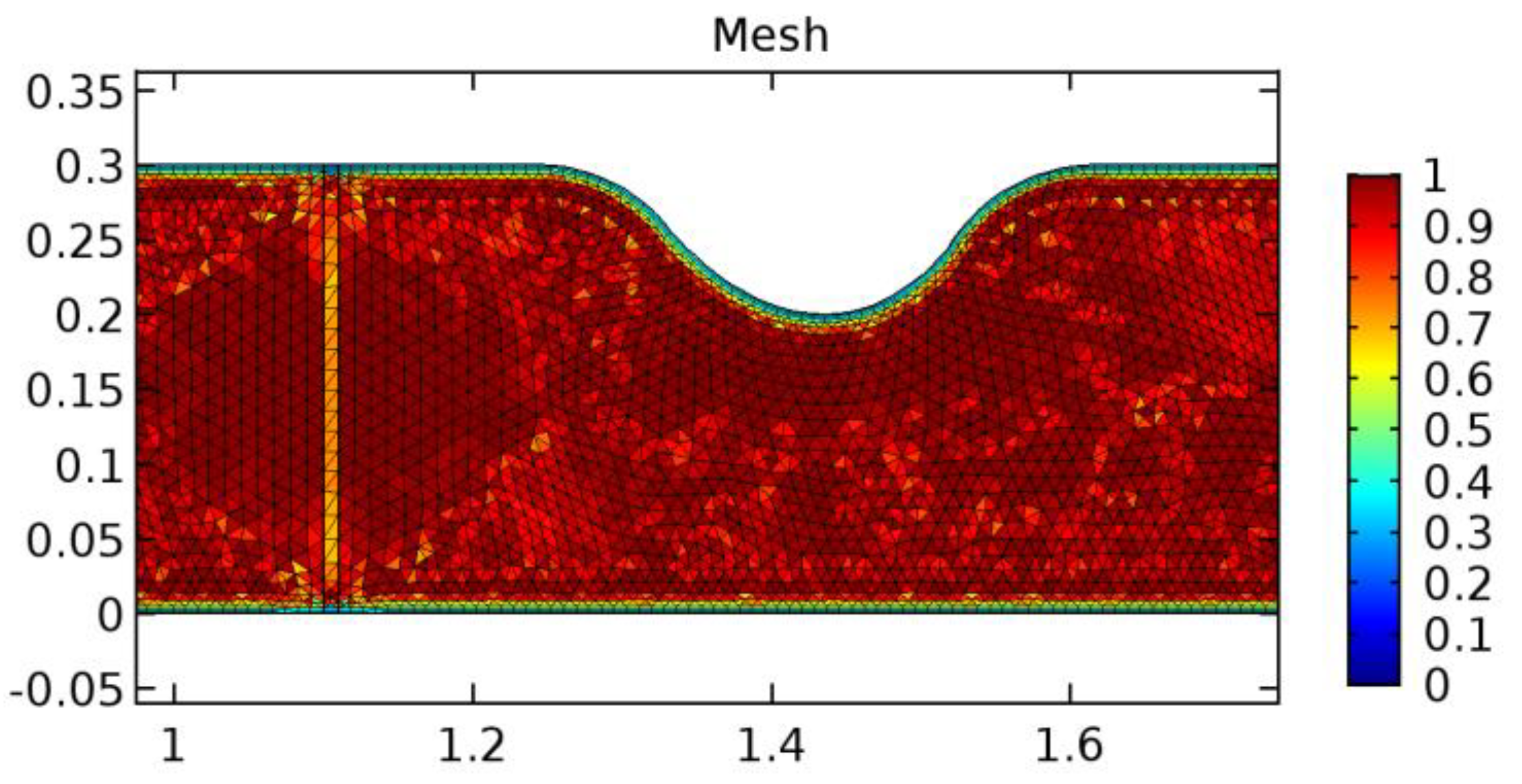 Applsci 13 02000 g008 Applsci 13 02000 g008