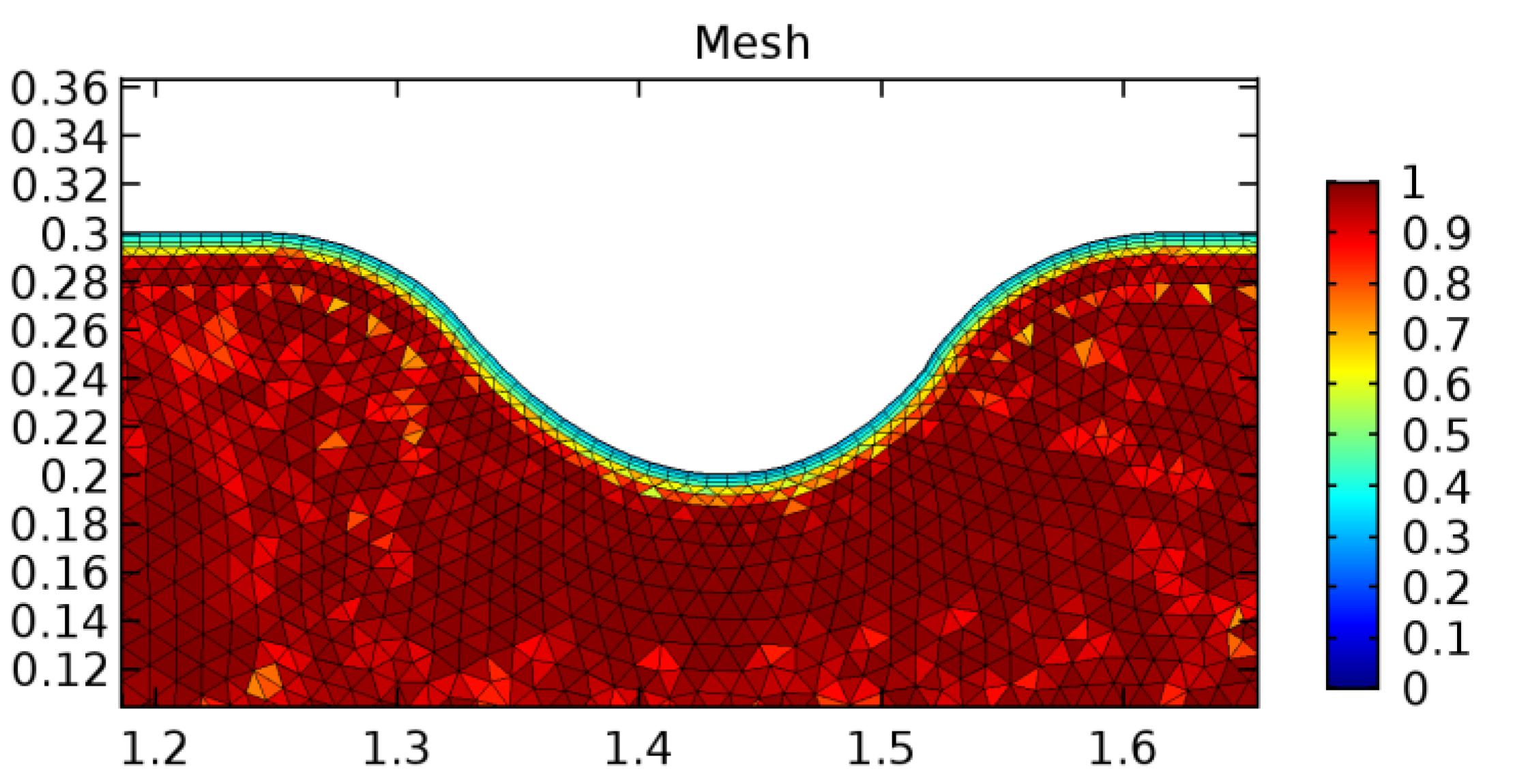 Applsci 13 02000 g009 Applsci 13 02000 g009