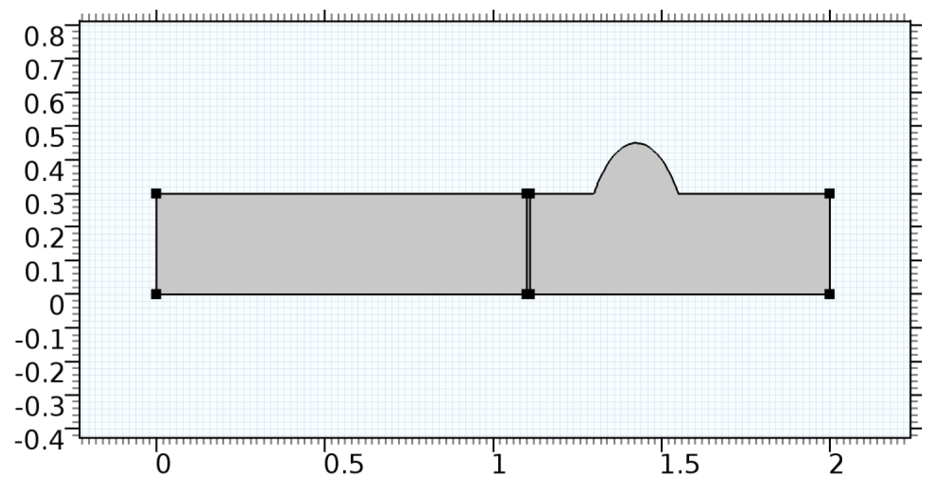 Applsci 13 02000 g010 Applsci 13 02000 g010