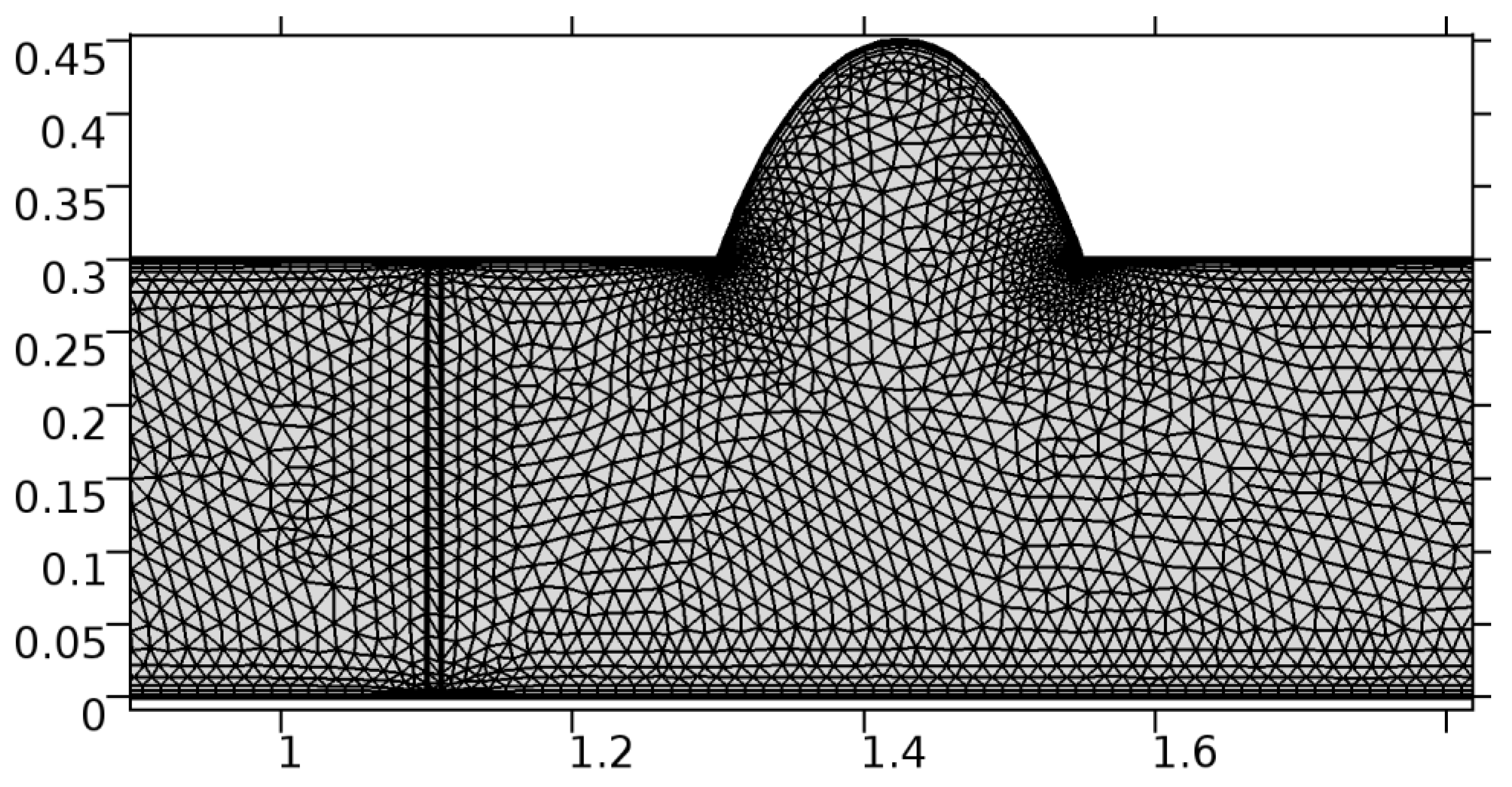 Applsci 13 02000 g011 Applsci 13 02000 g011