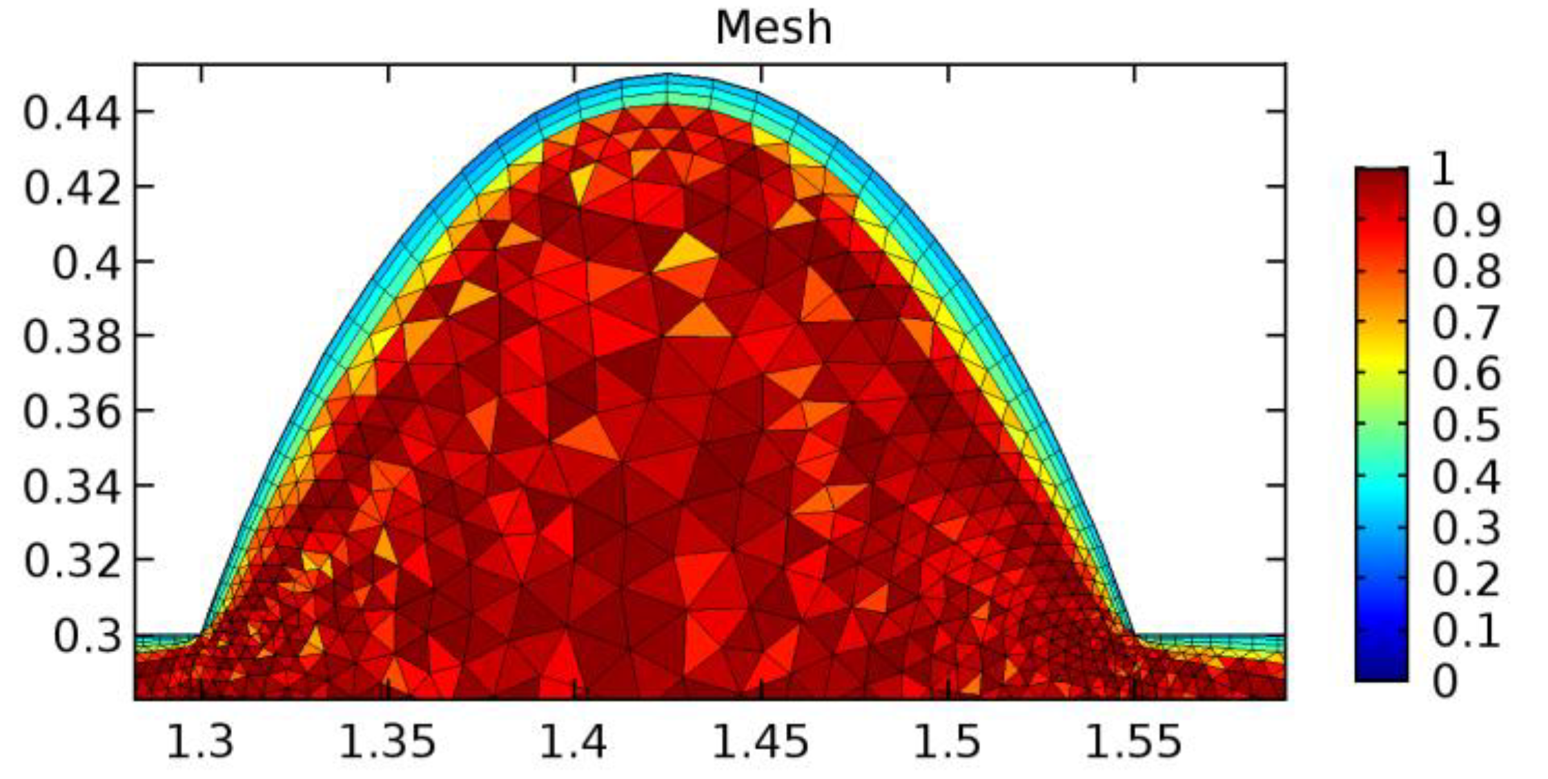 Applsci 13 02000 g013 Applsci 13 02000 g013