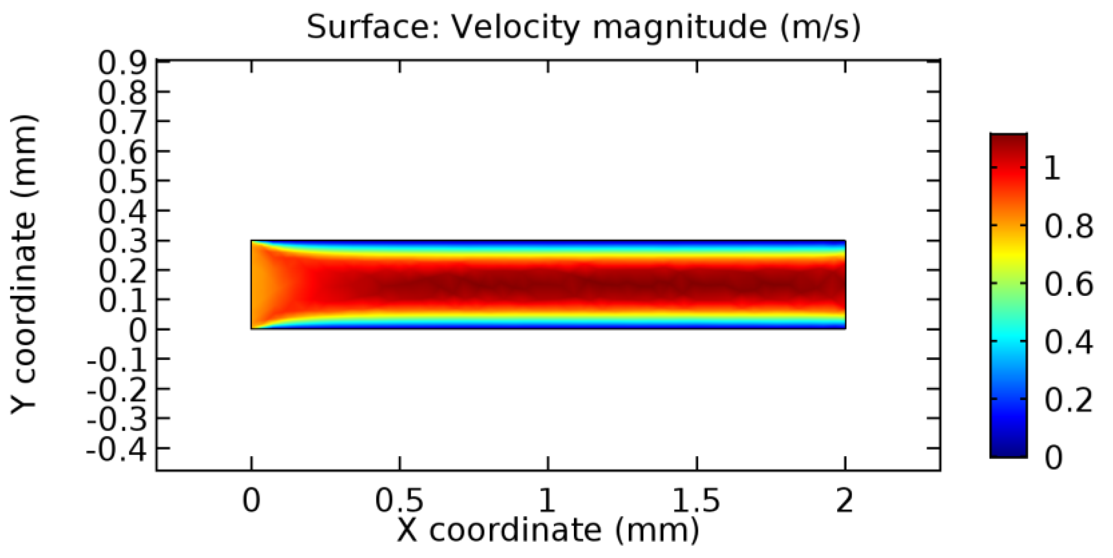 Applsci 13 02000 g014 Applsci 13 02000 g014