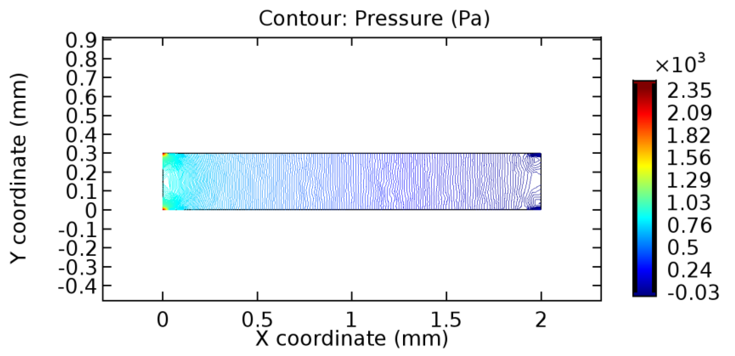 Applsci 13 02000 g015 Applsci 13 02000 g015