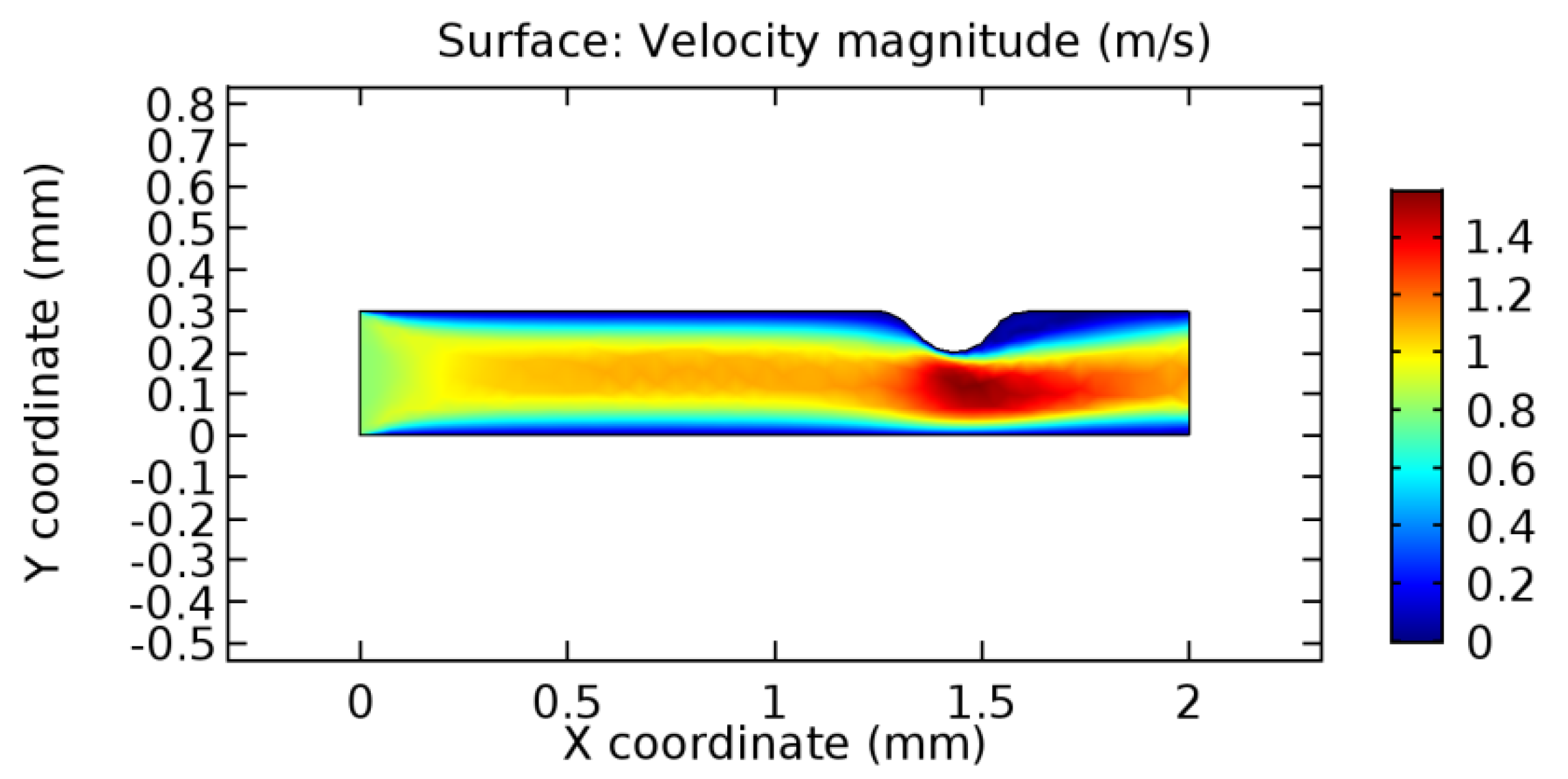 Applsci 13 02000 g016 Applsci 13 02000 g016