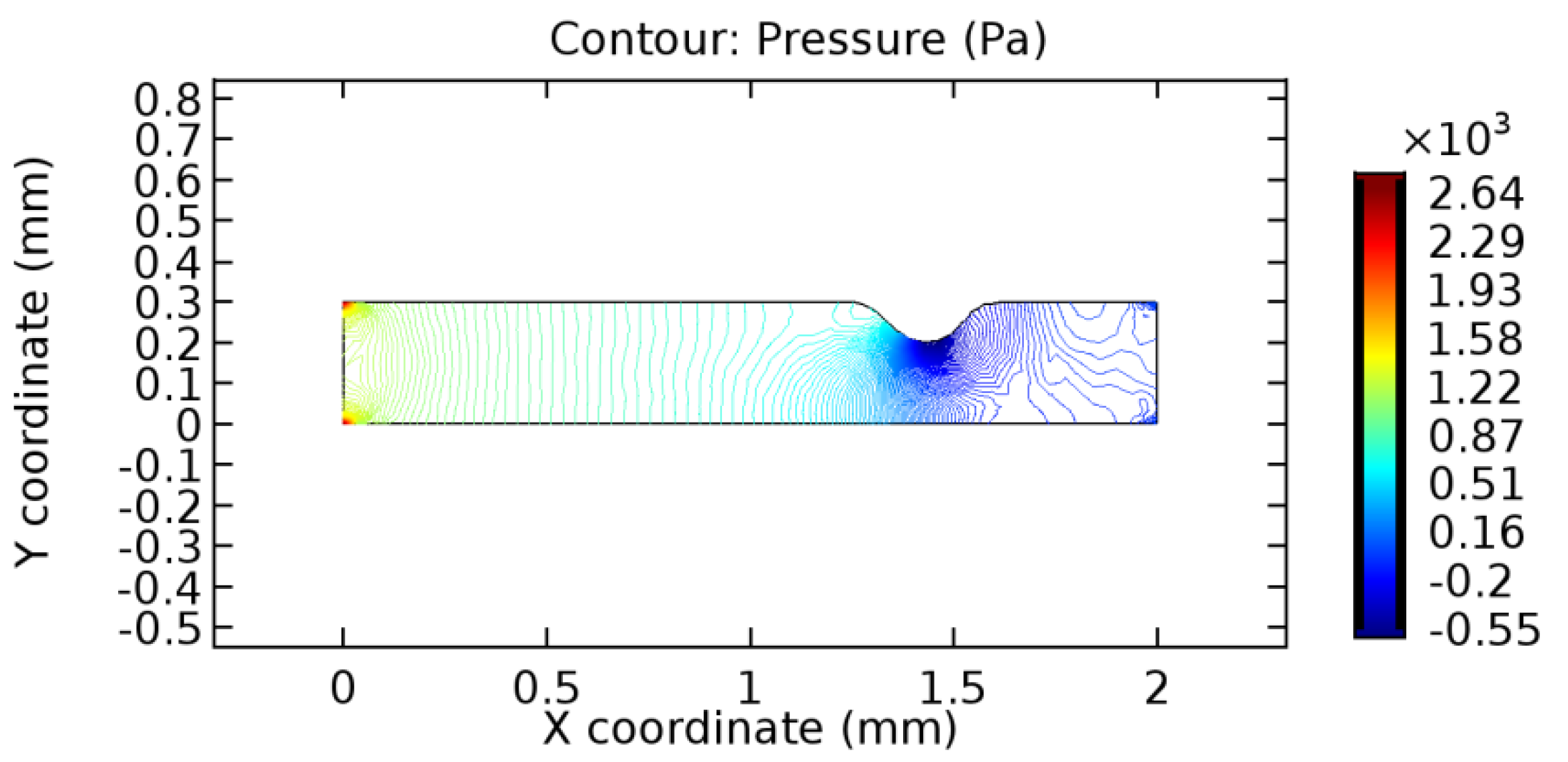 Applsci 13 02000 g017 Applsci 13 02000 g017