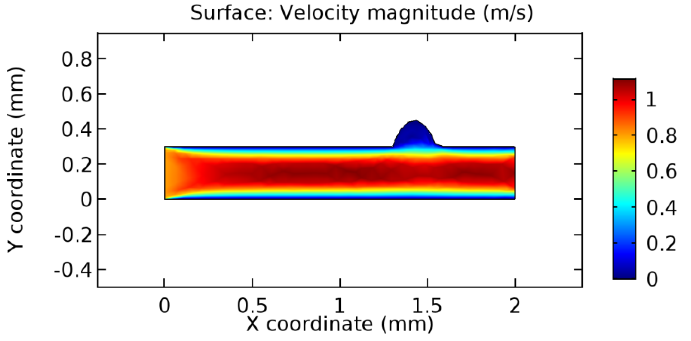Applsci 13 02000 g018 Applsci 13 02000 g018