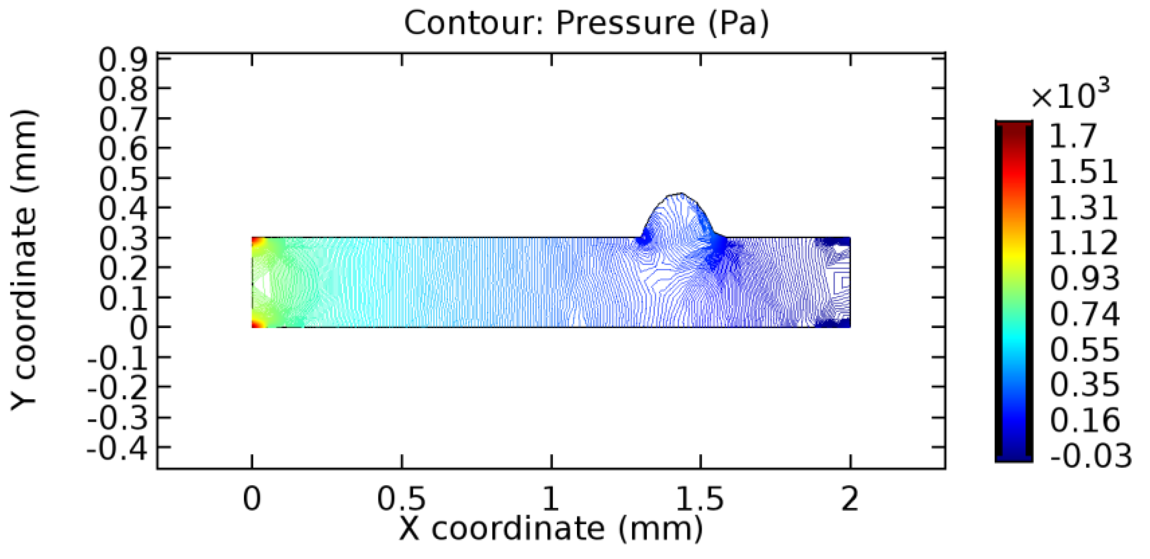 Applsci 13 02000 g019 Applsci 13 02000 g019