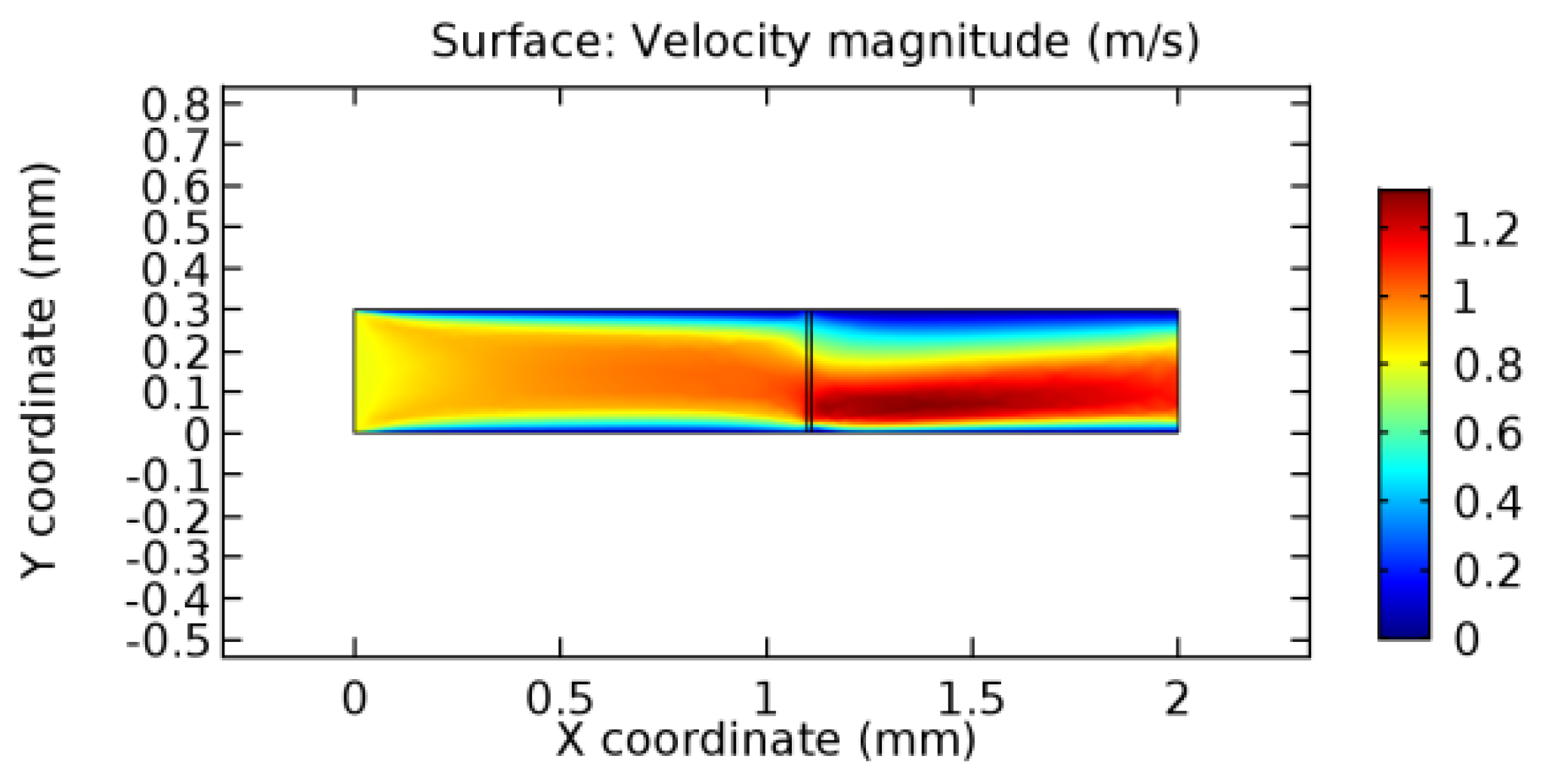 Applsci 13 02000 g020 Applsci 13 02000 g020