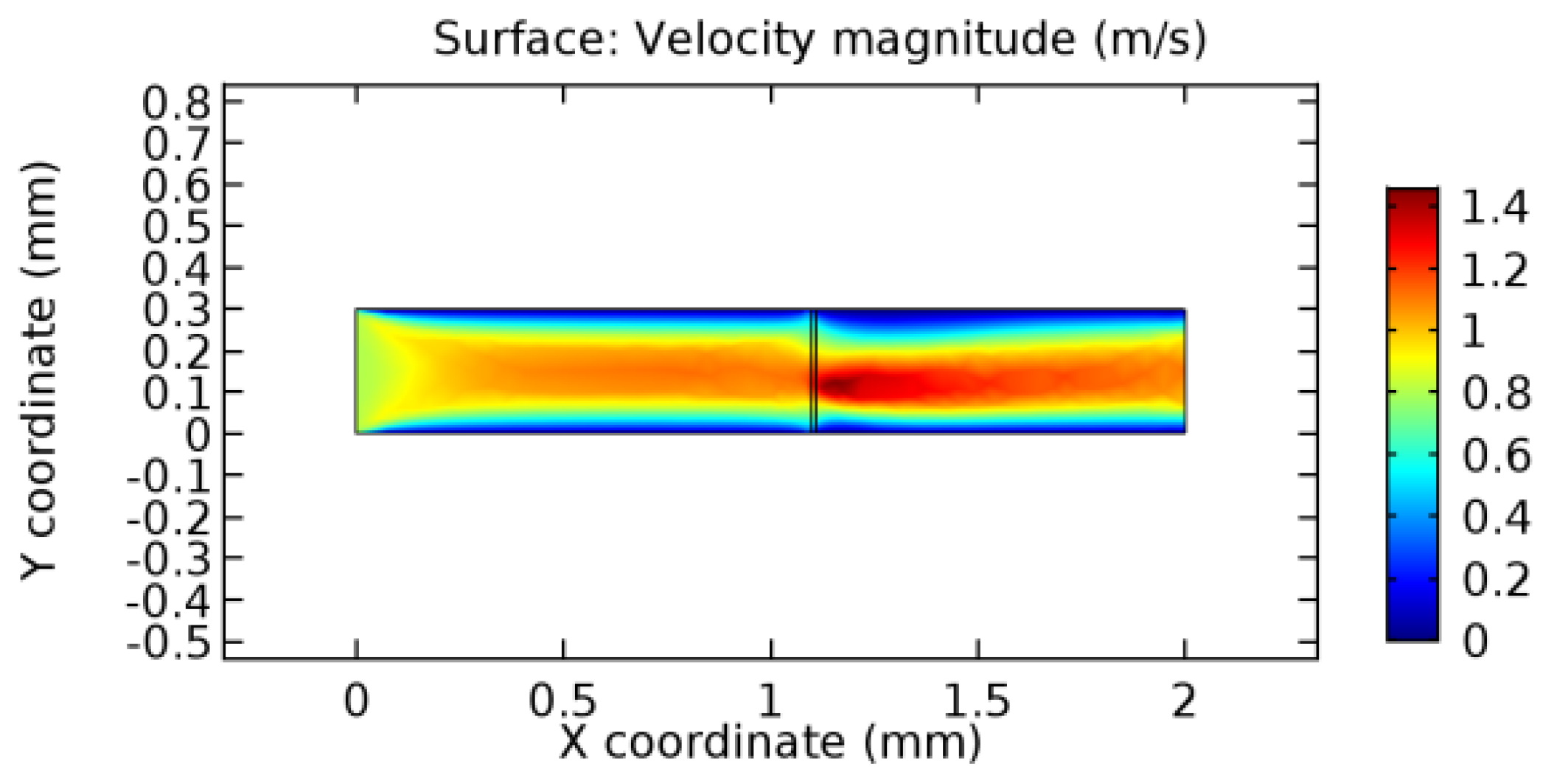 Applsci 13 02000 g023 Applsci 13 02000 g023