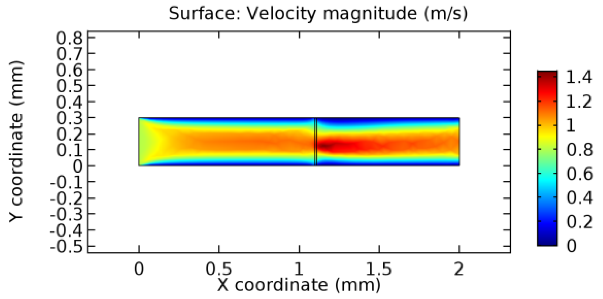 Applsci 13 02000 g025 Applsci 13 02000 g025
