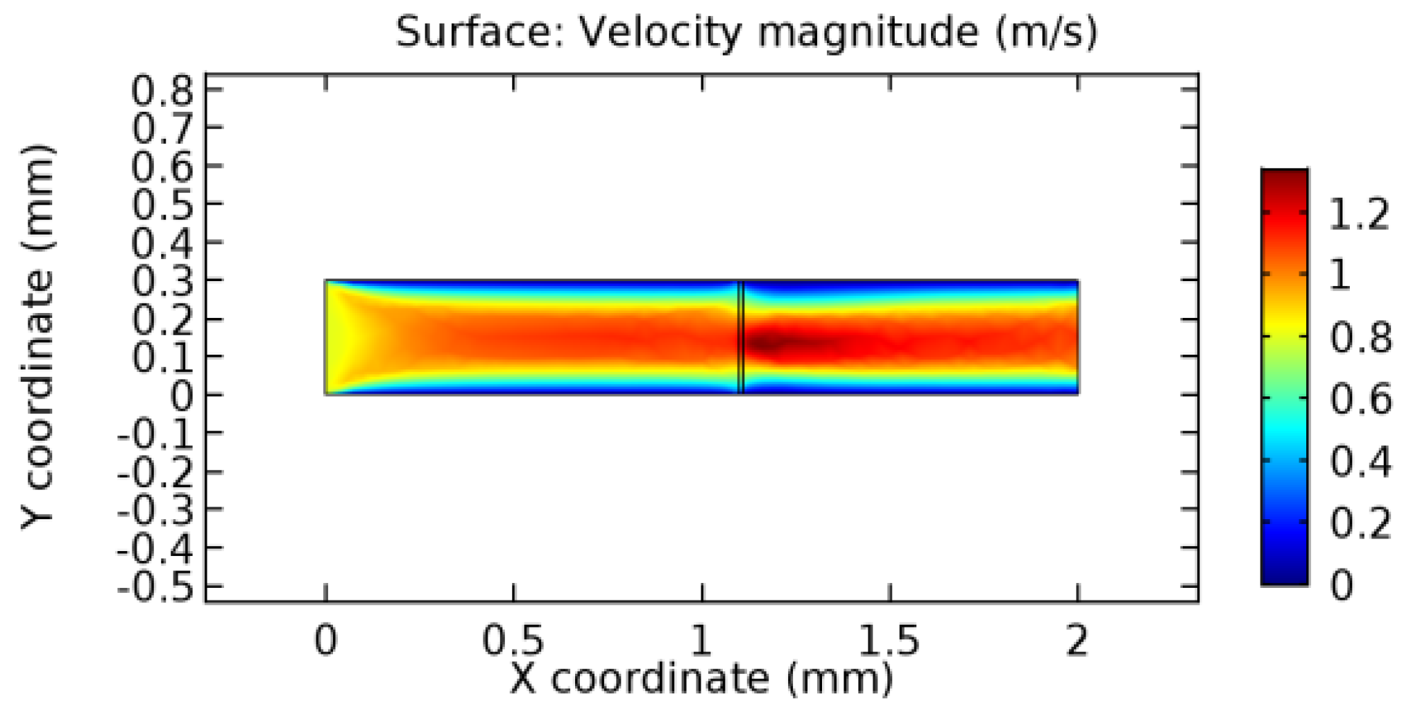 Applsci 13 02000 g026 Applsci 13 02000 g026